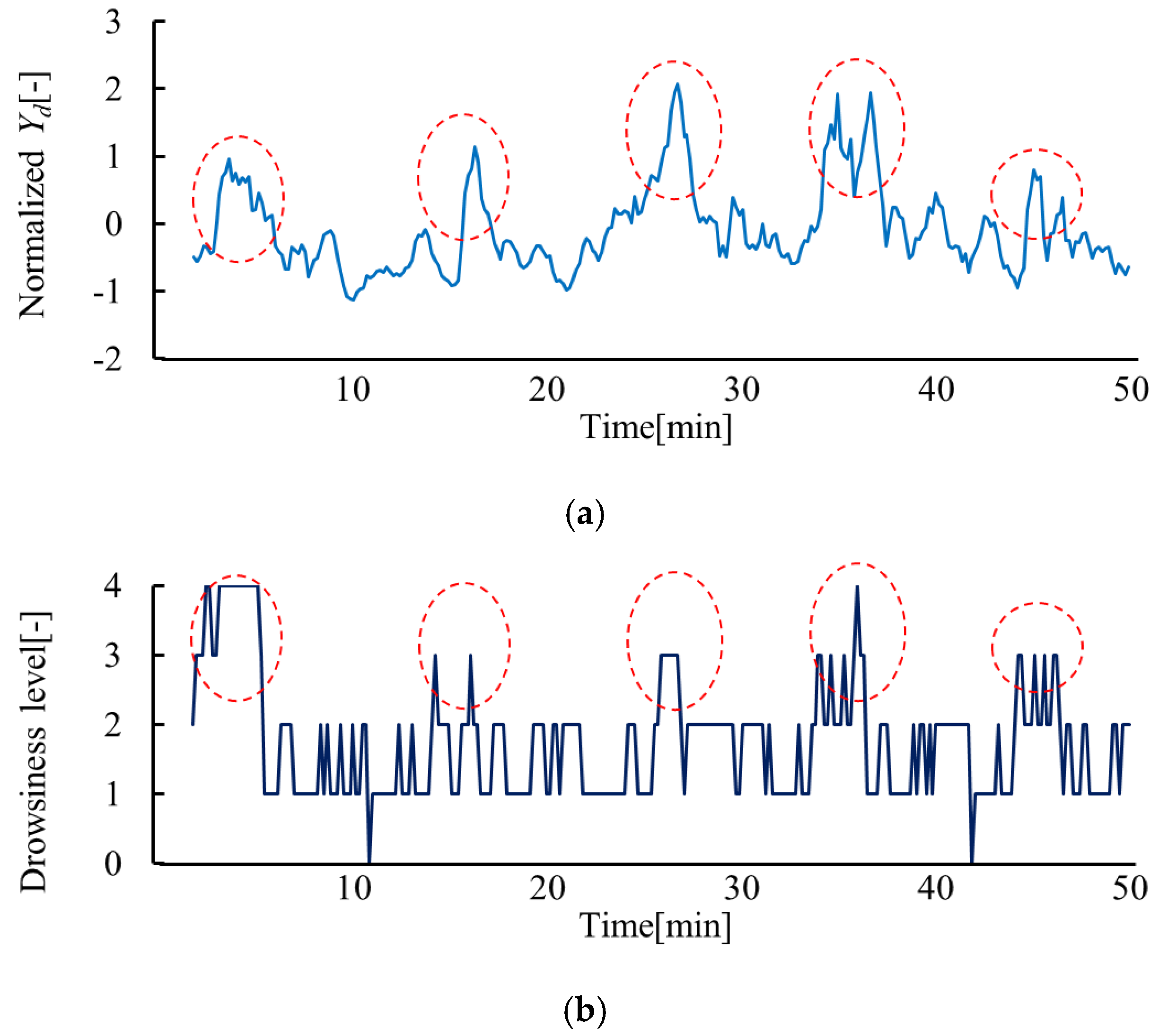Applsci 09 00899 g010