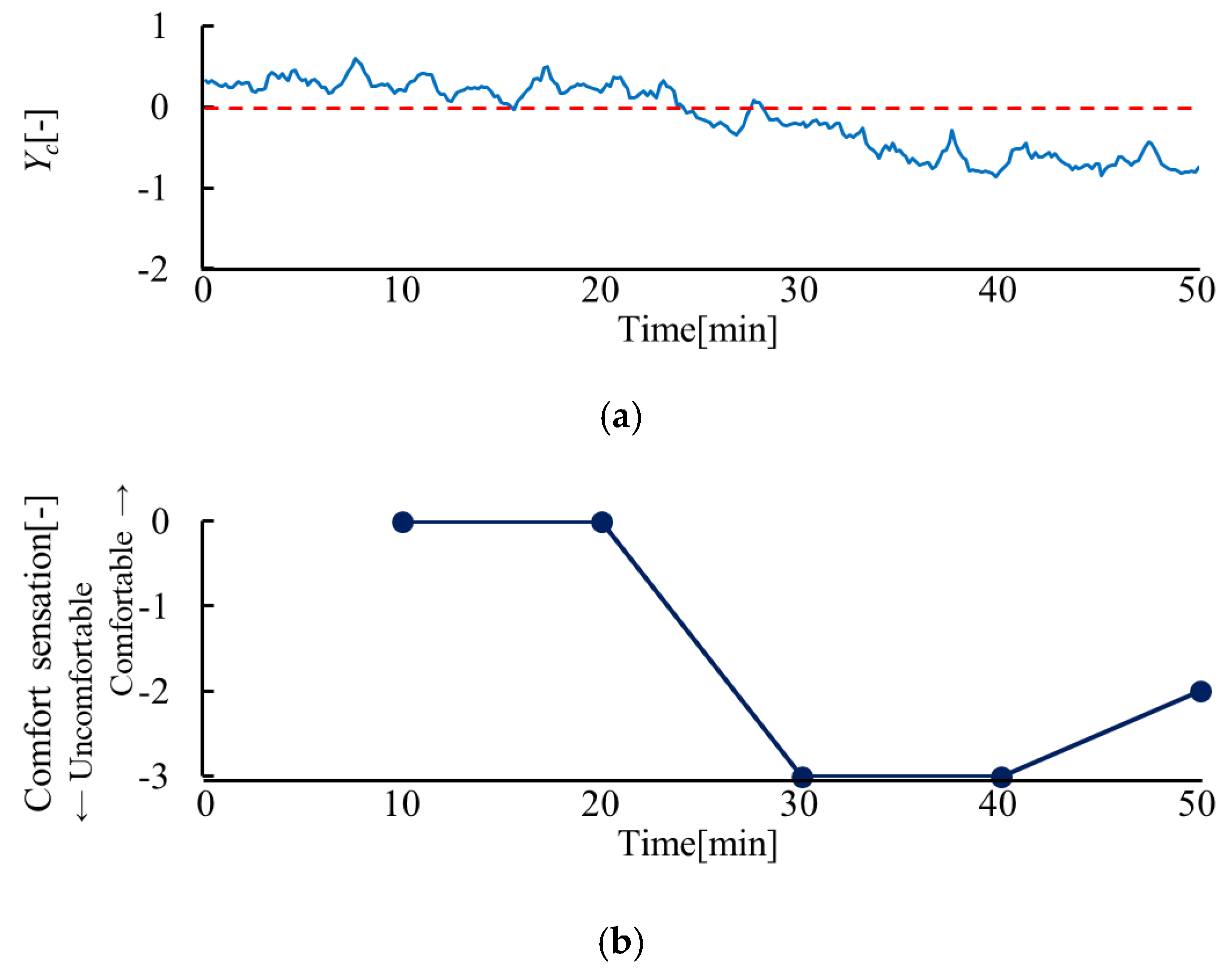 Applsci 09 00899 g011