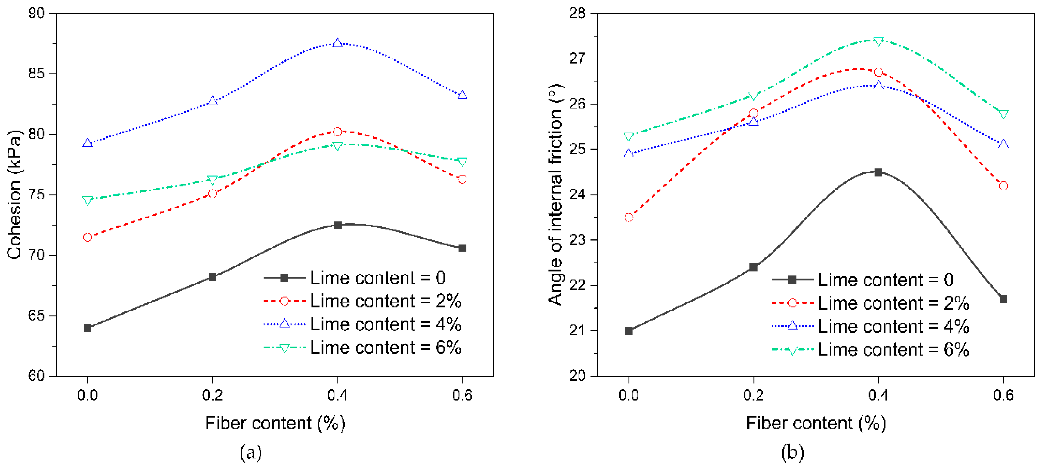 Applsci 09 00900 g003