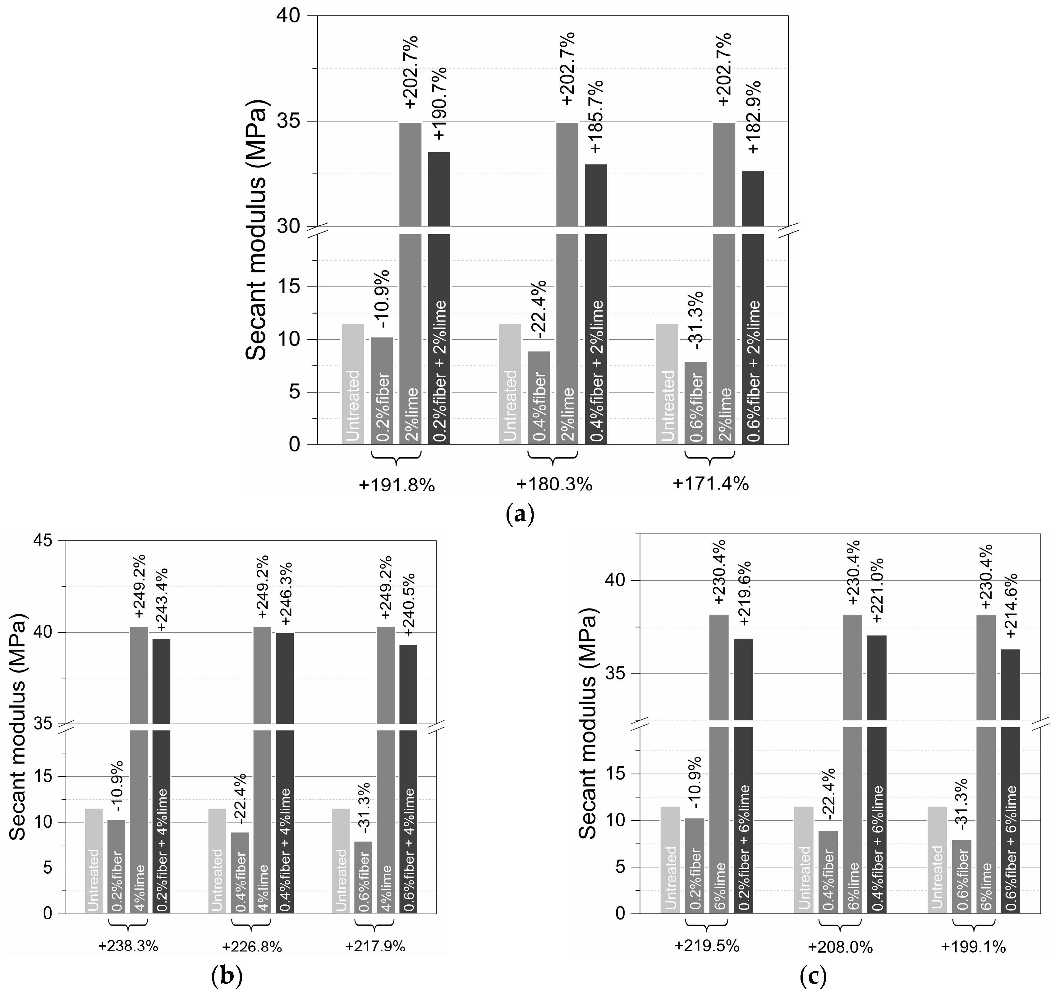 Applsci 09 00900 g005