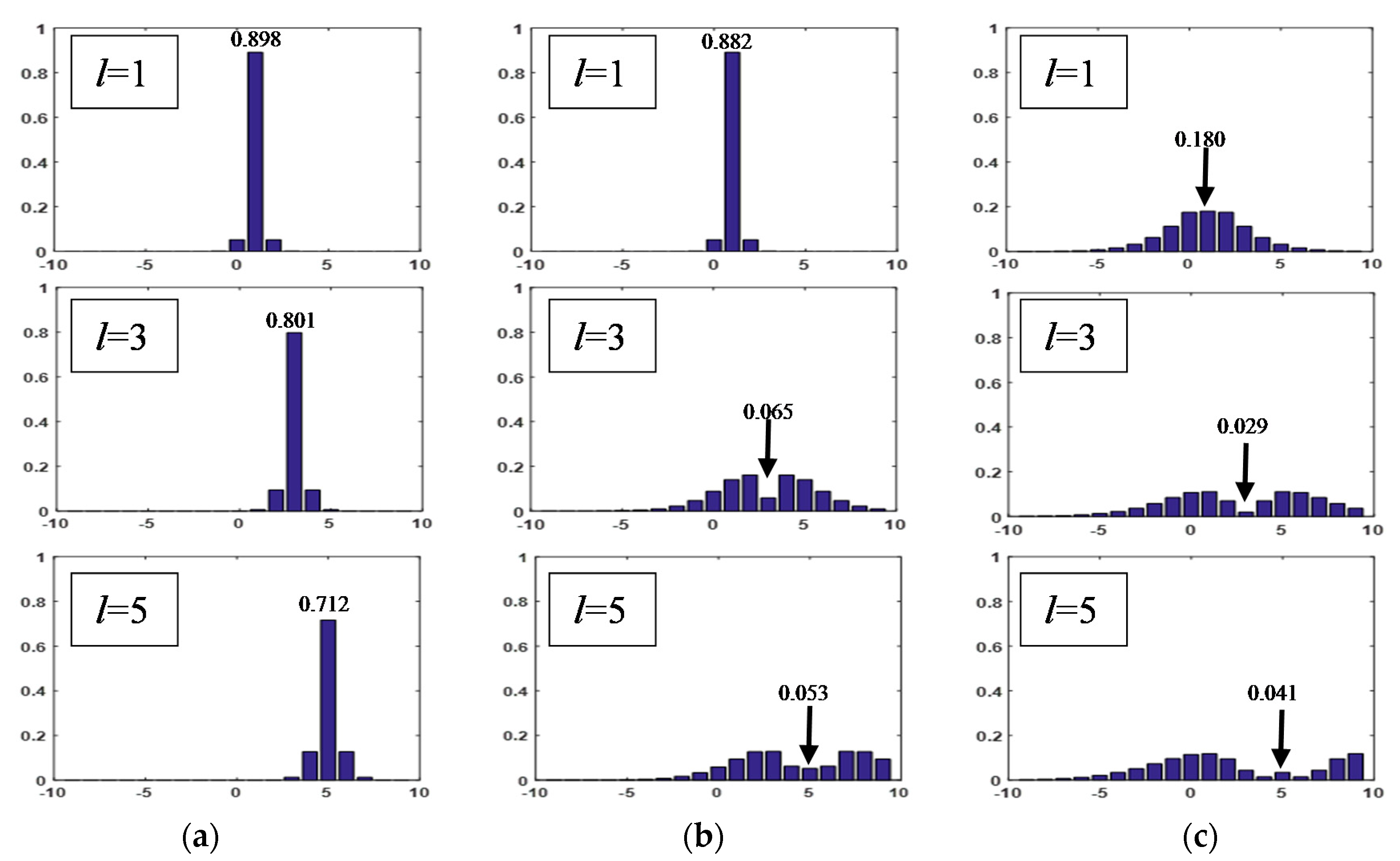 Applsci 09 00901 g004