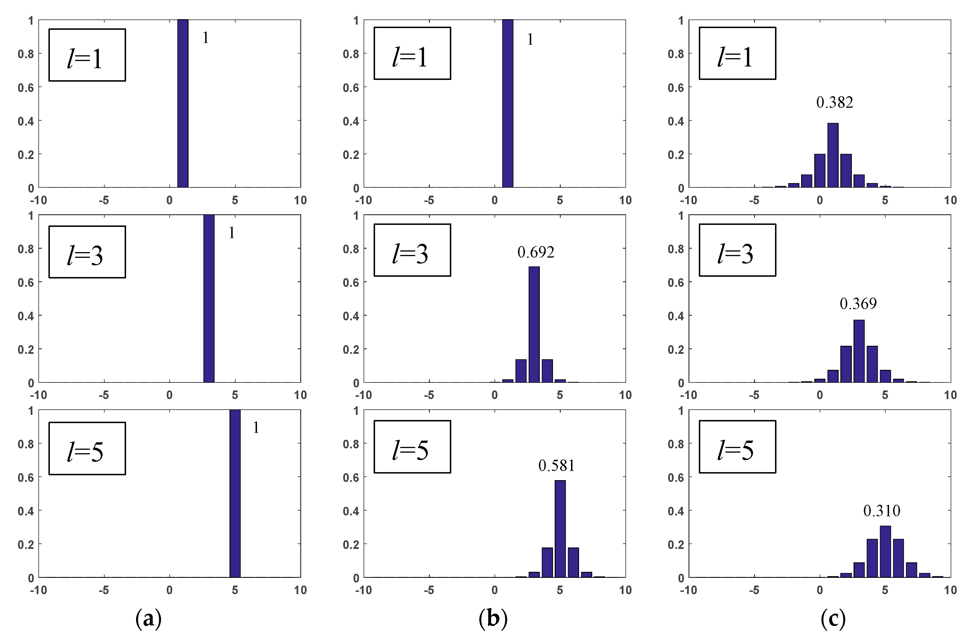 Applsci 09 00901 g006