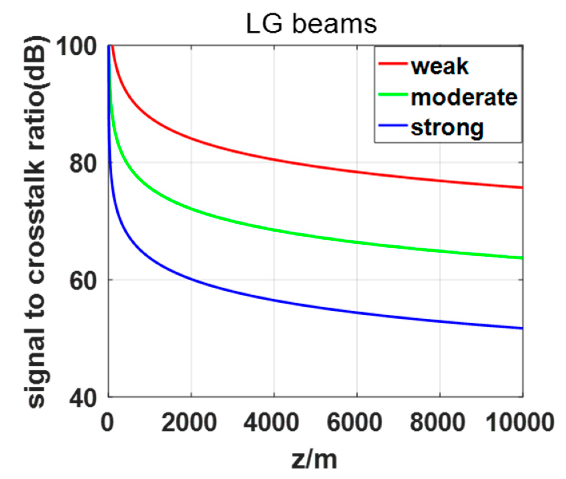 Applsci 09 00901 g010