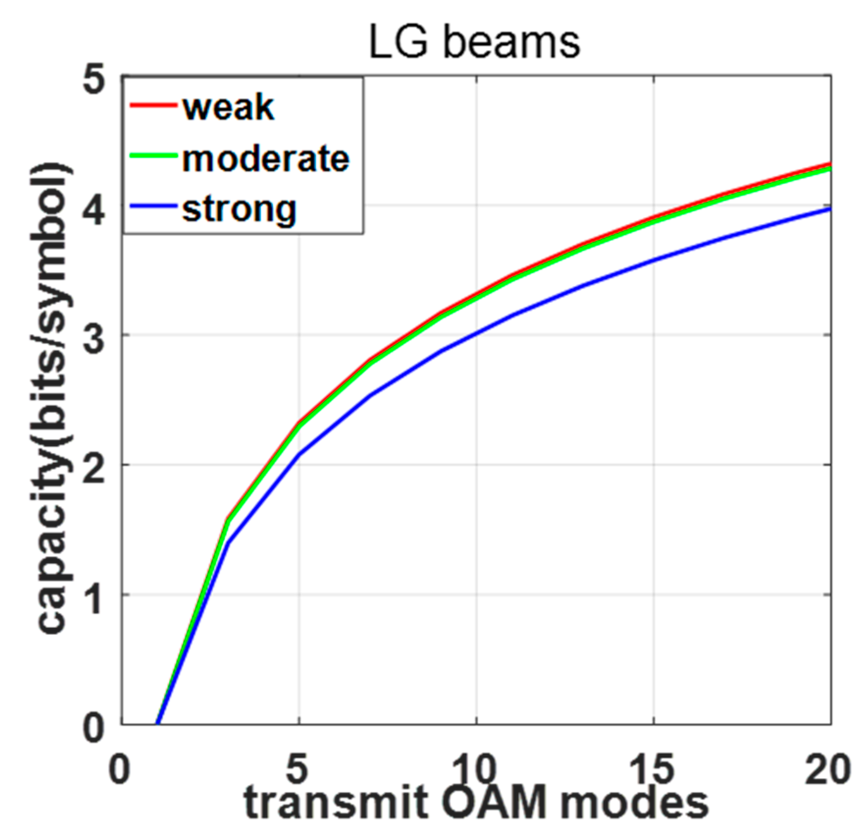 Applsci 09 00901 g011