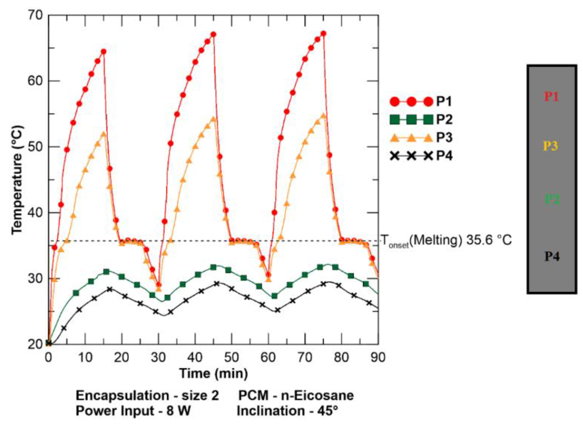 Applsci 09 00902 g003 Applsci 09 00902 g003