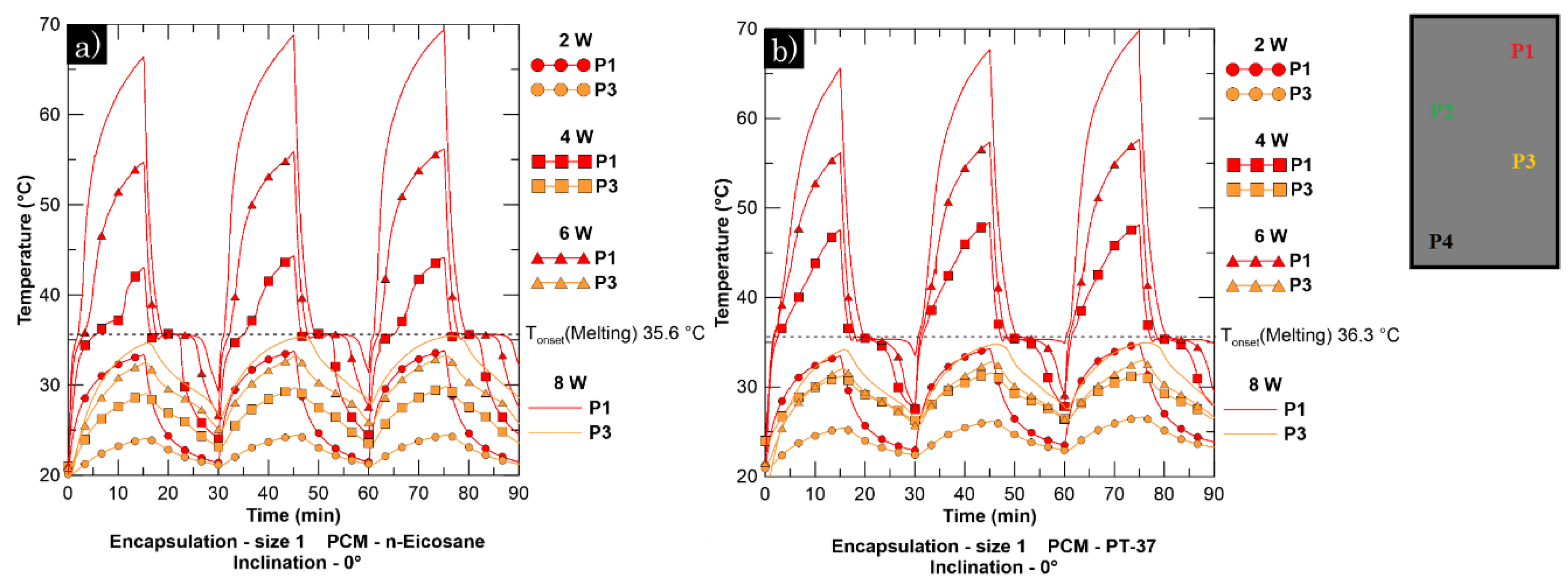 Applsci 09 00902 g005 Applsci 09 00902 g005