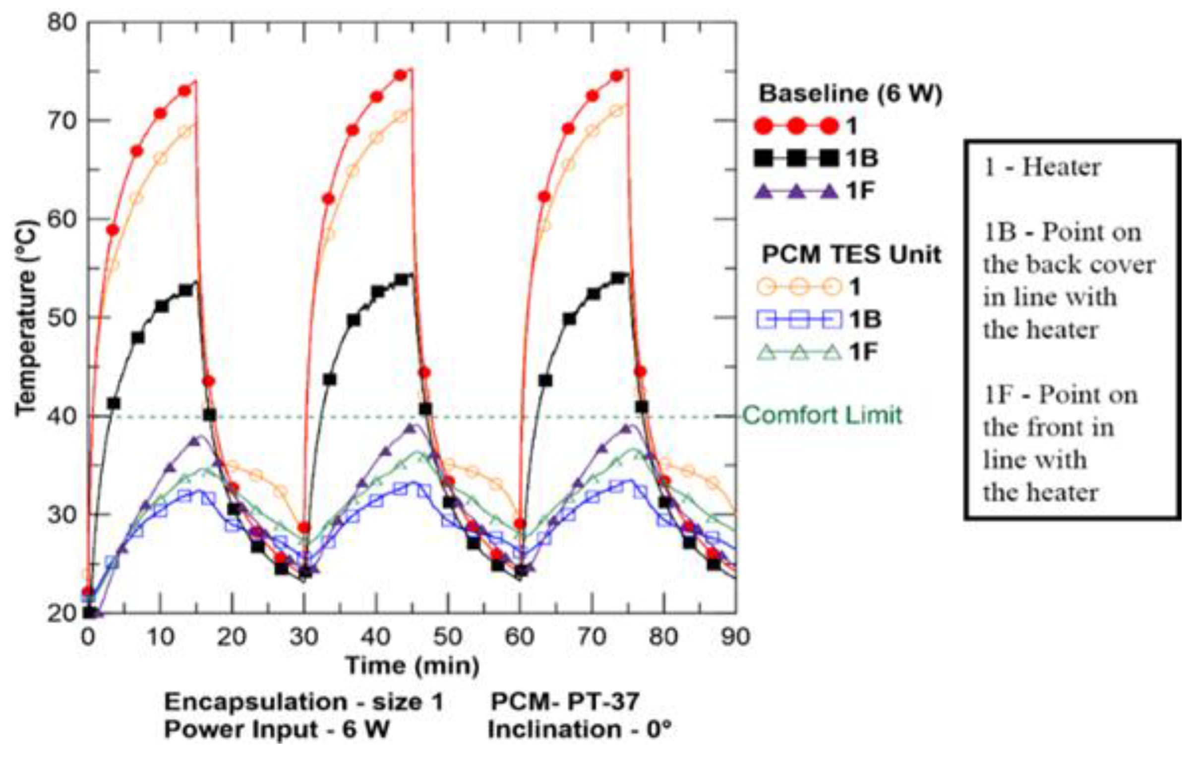 Applsci 09 00902 g008 Applsci 09 00902 g008