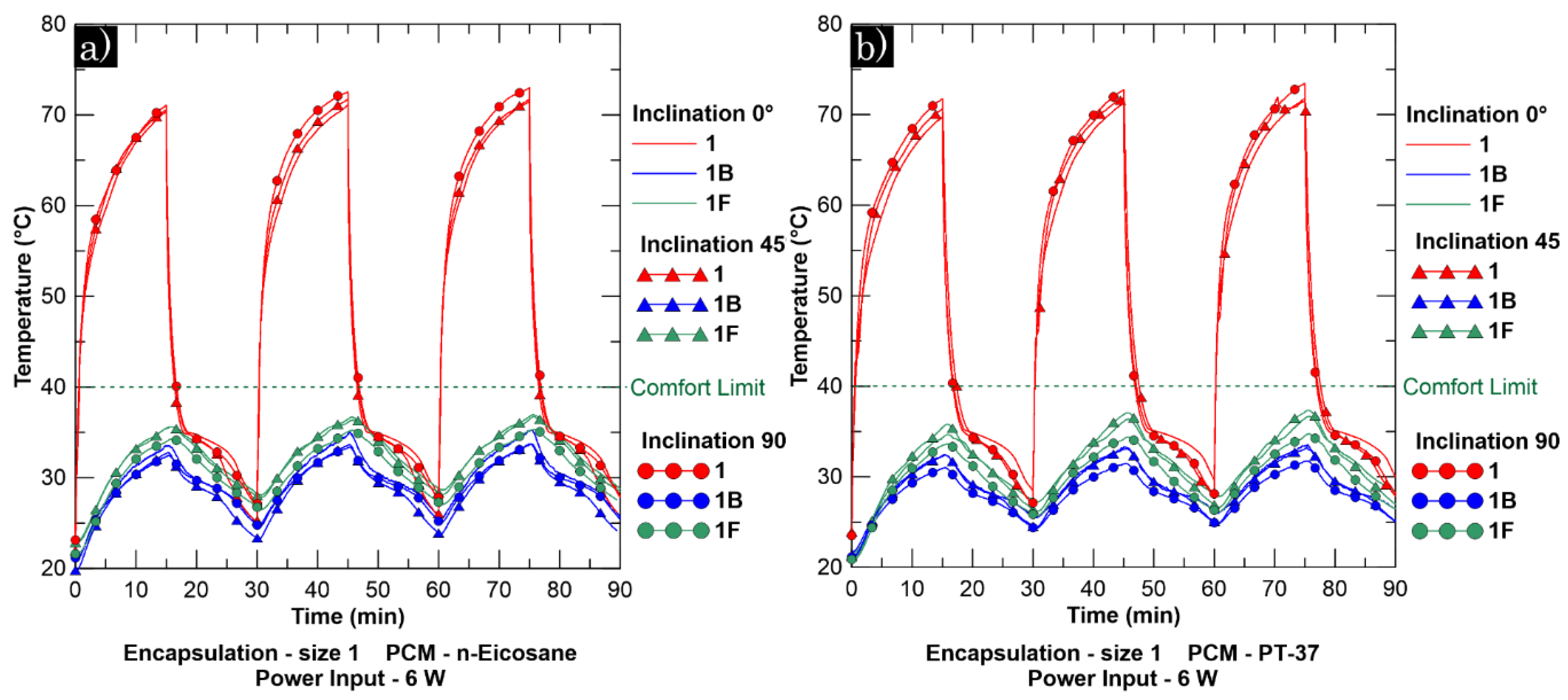 Applsci 09 00902 g009 Applsci 09 00902 g009