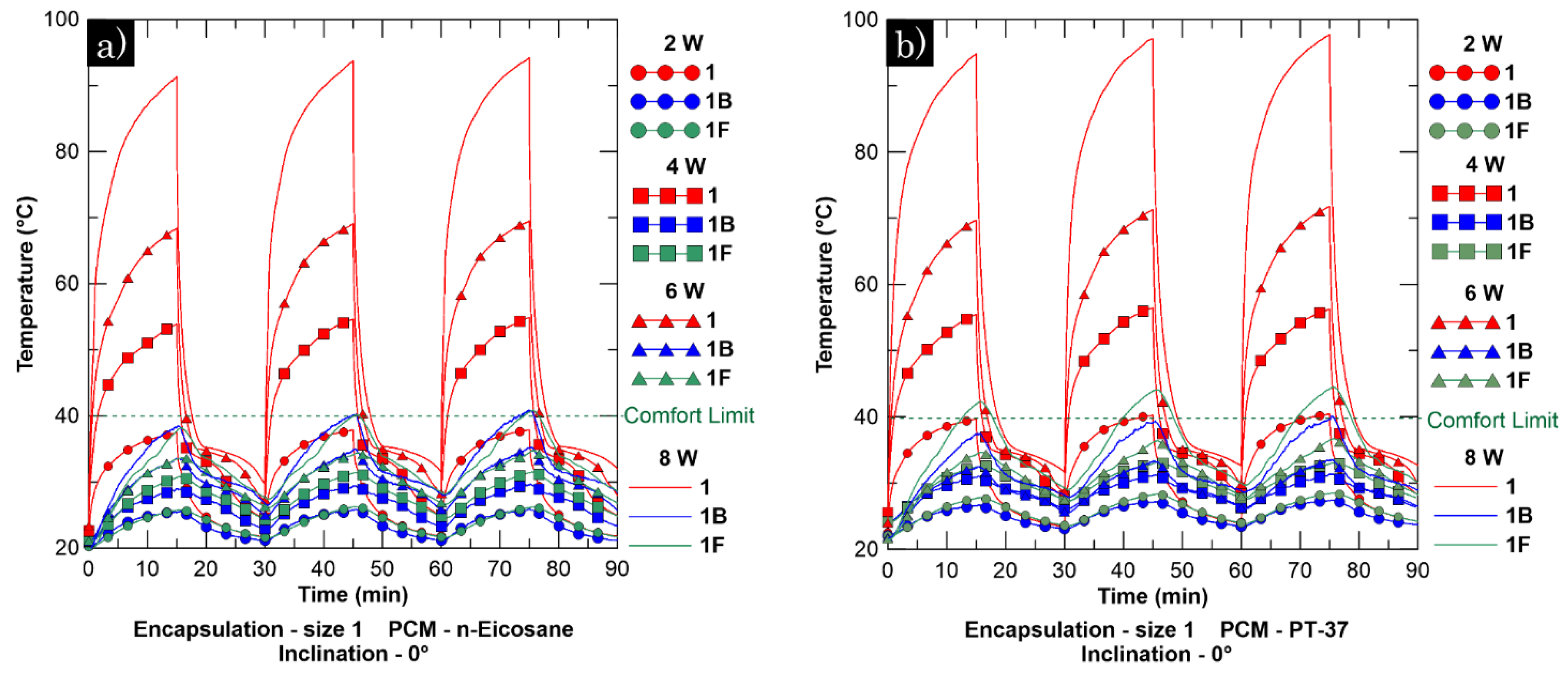 Applsci 09 00902 g010 Applsci 09 00902 g010