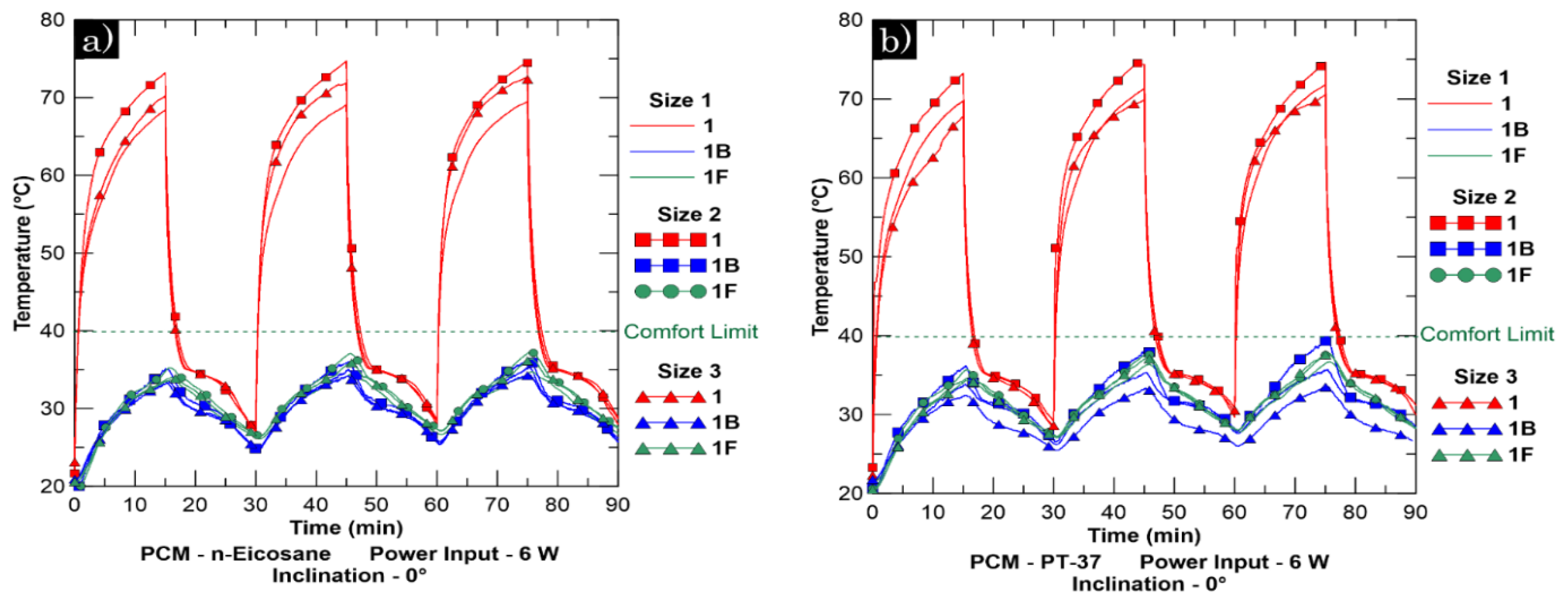 Applsci 09 00902 g011 Applsci 09 00902 g011