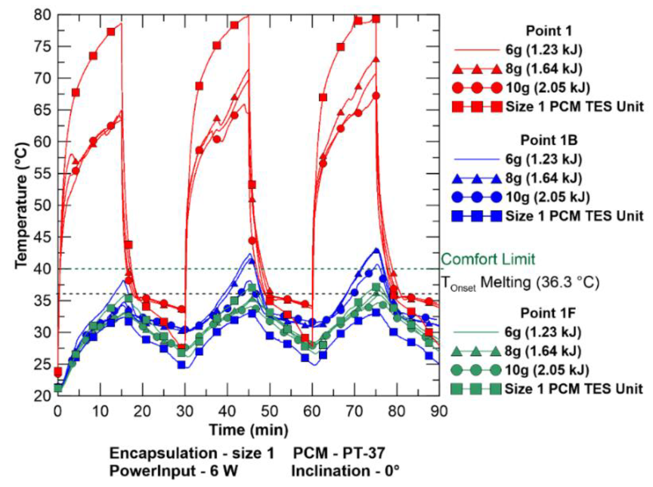 Applsci 09 00902 g012 Applsci 09 00902 g012