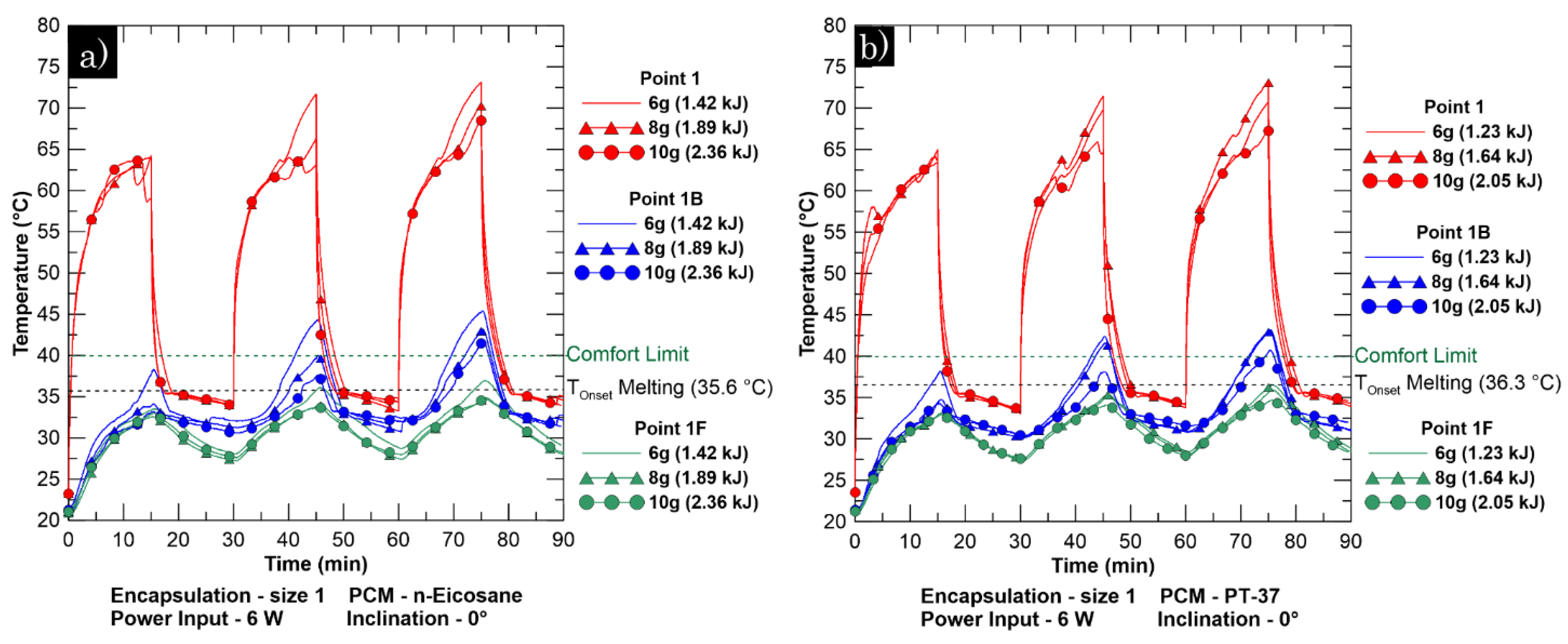 Applsci 09 00902 g013 Applsci 09 00902 g013