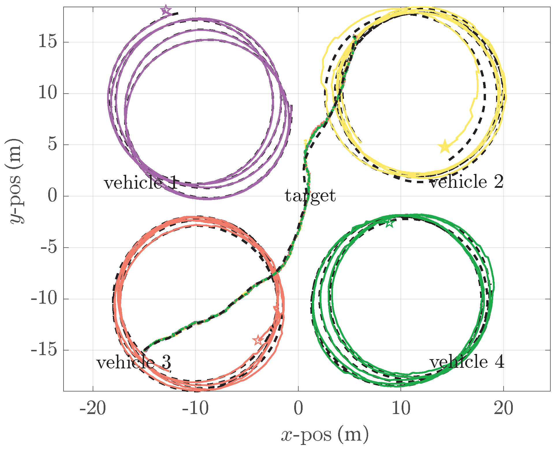 Applsci 09 00903 g004