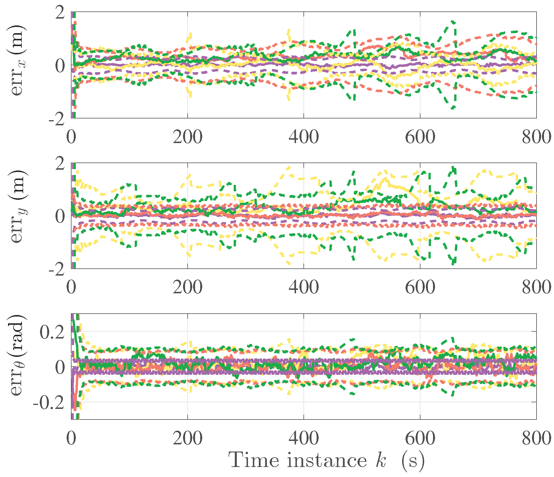 Applsci 09 00903 g005