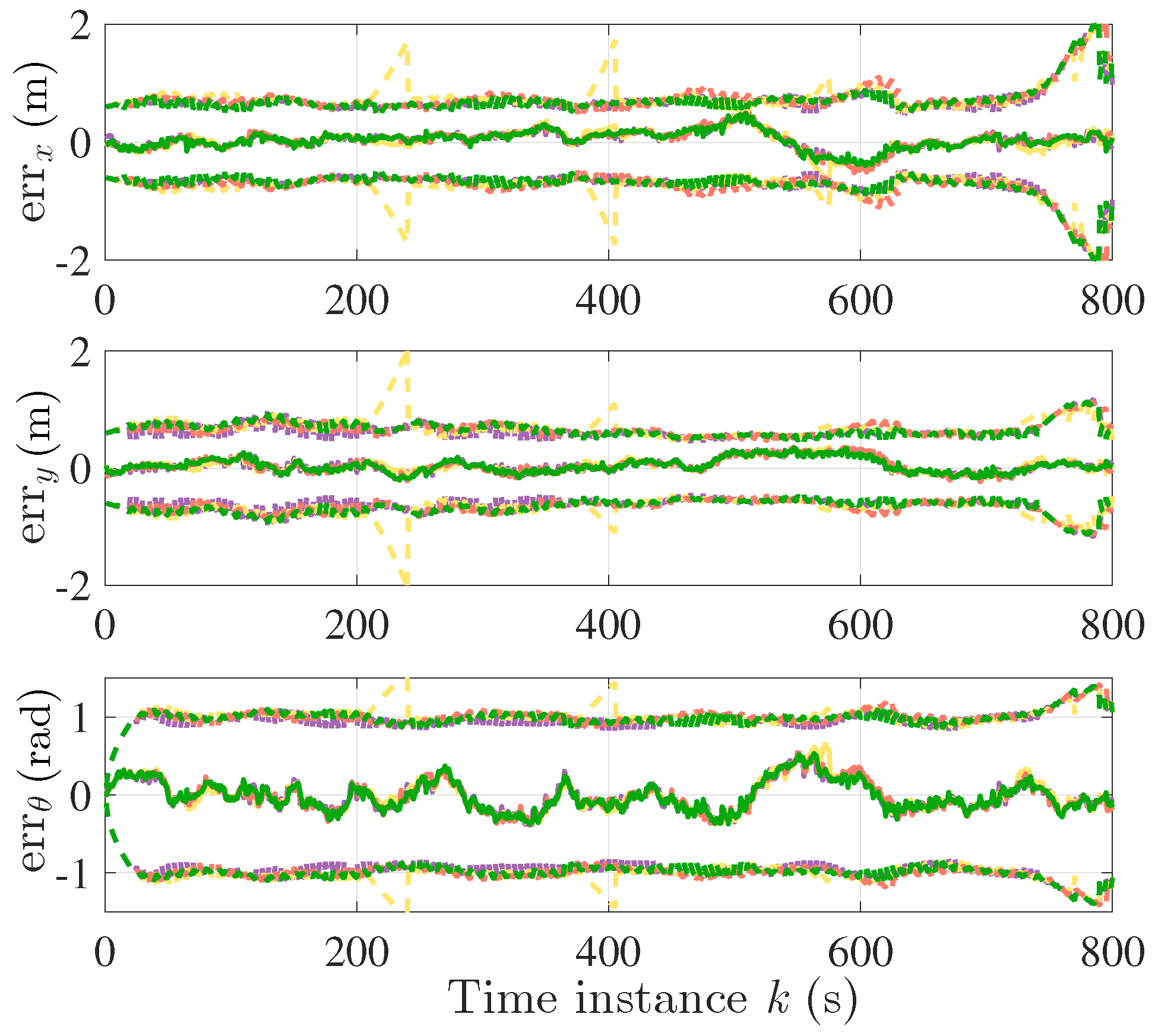 Applsci 09 00903 g006