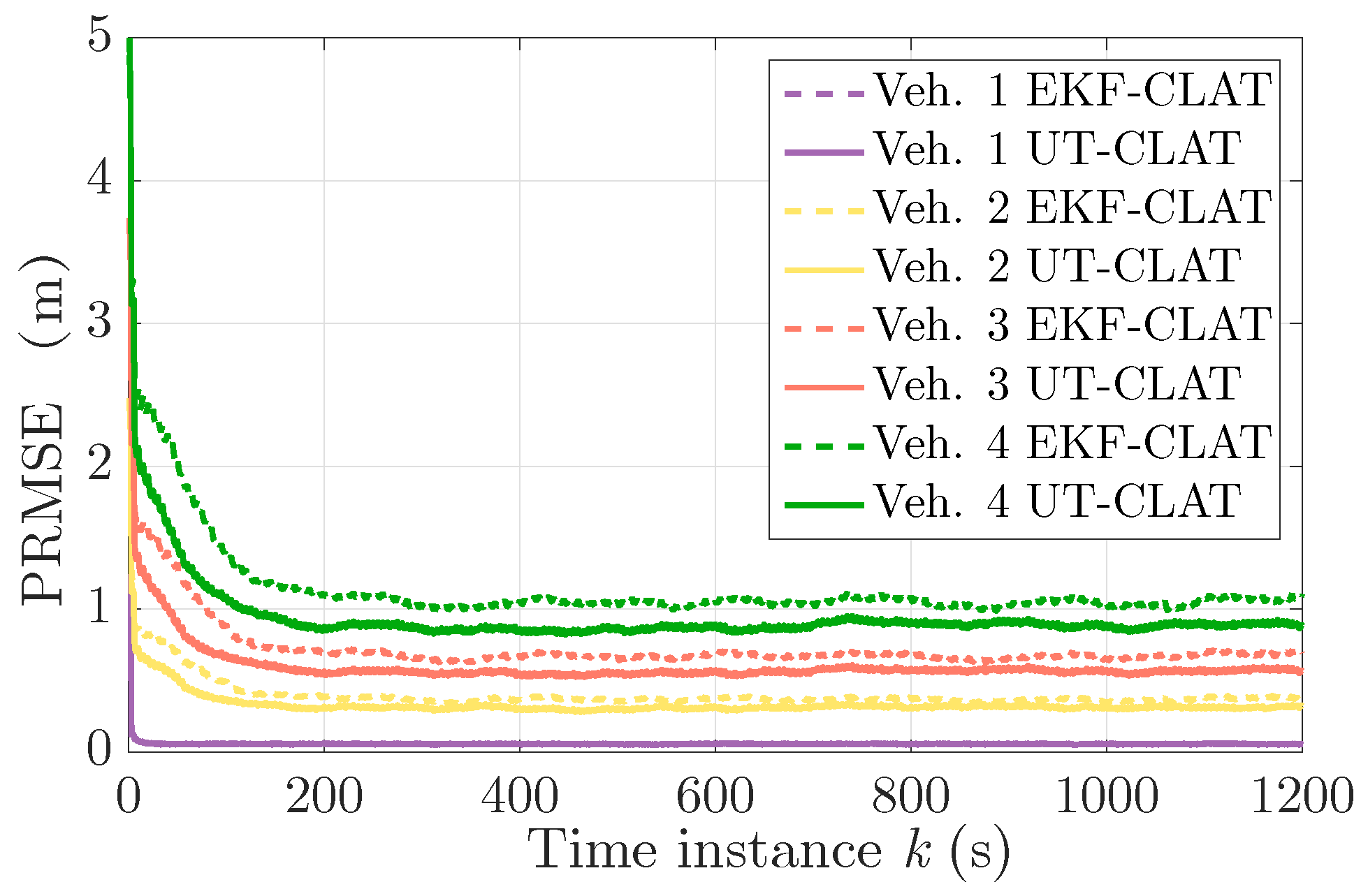 Applsci 09 00903 g007