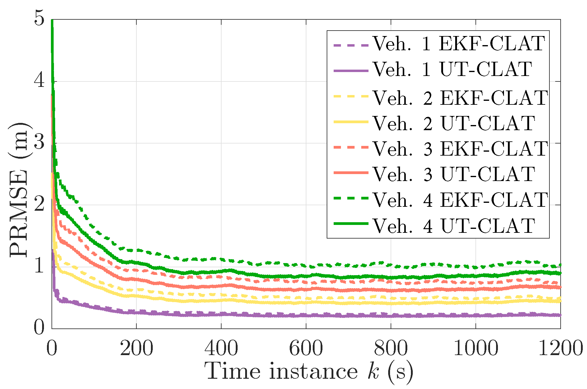 Applsci 09 00903 g008