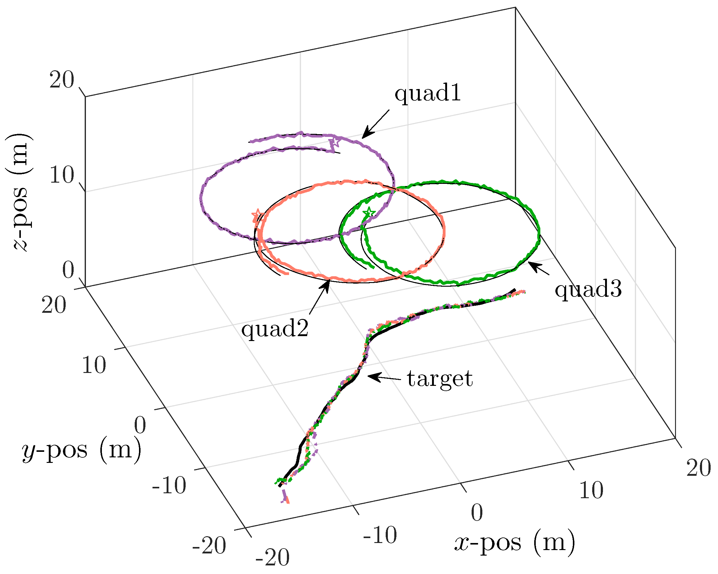 Applsci 09 00903 g011