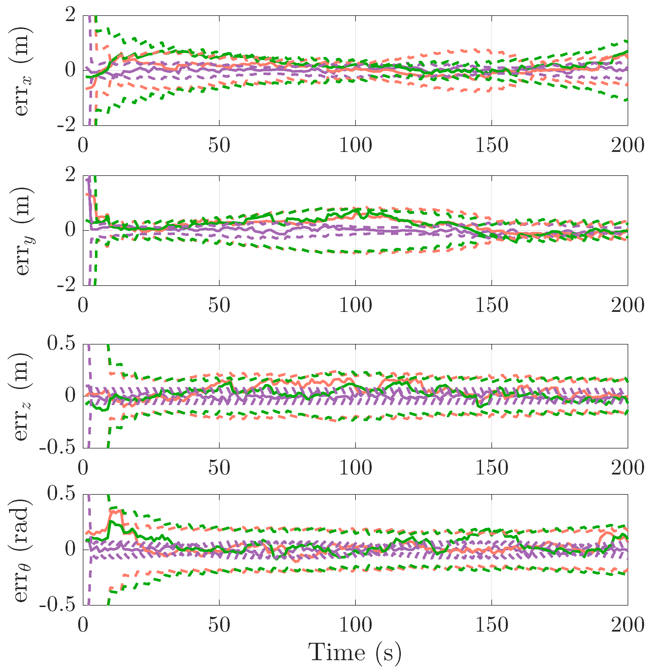 Applsci 09 00903 g012