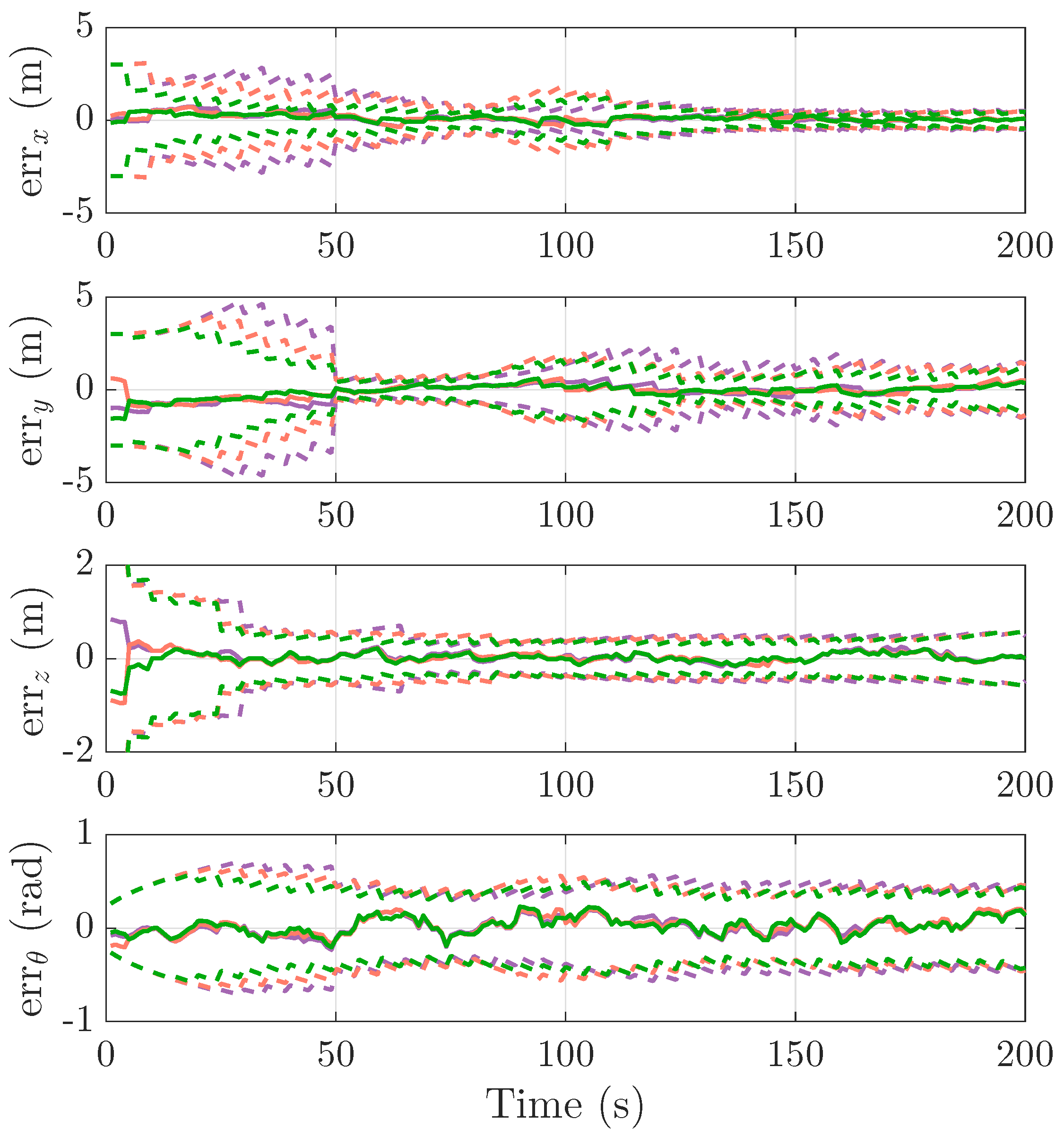 Applsci 09 00903 g013