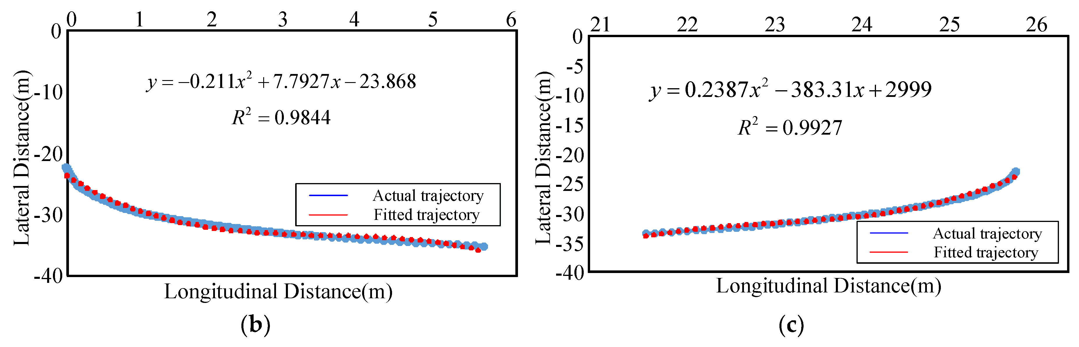 Applsci 09 00905 g002b 550