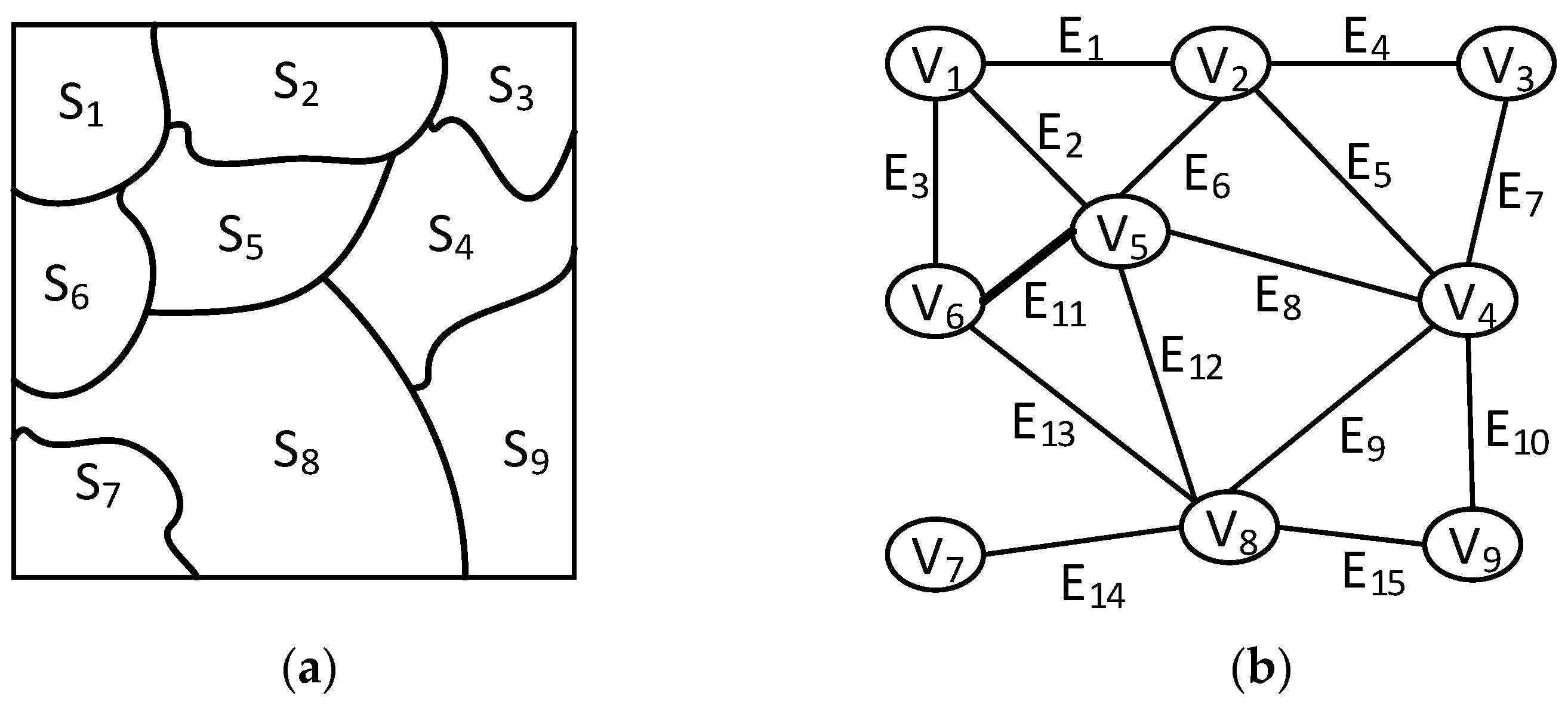 Applsci 09 00906 g010