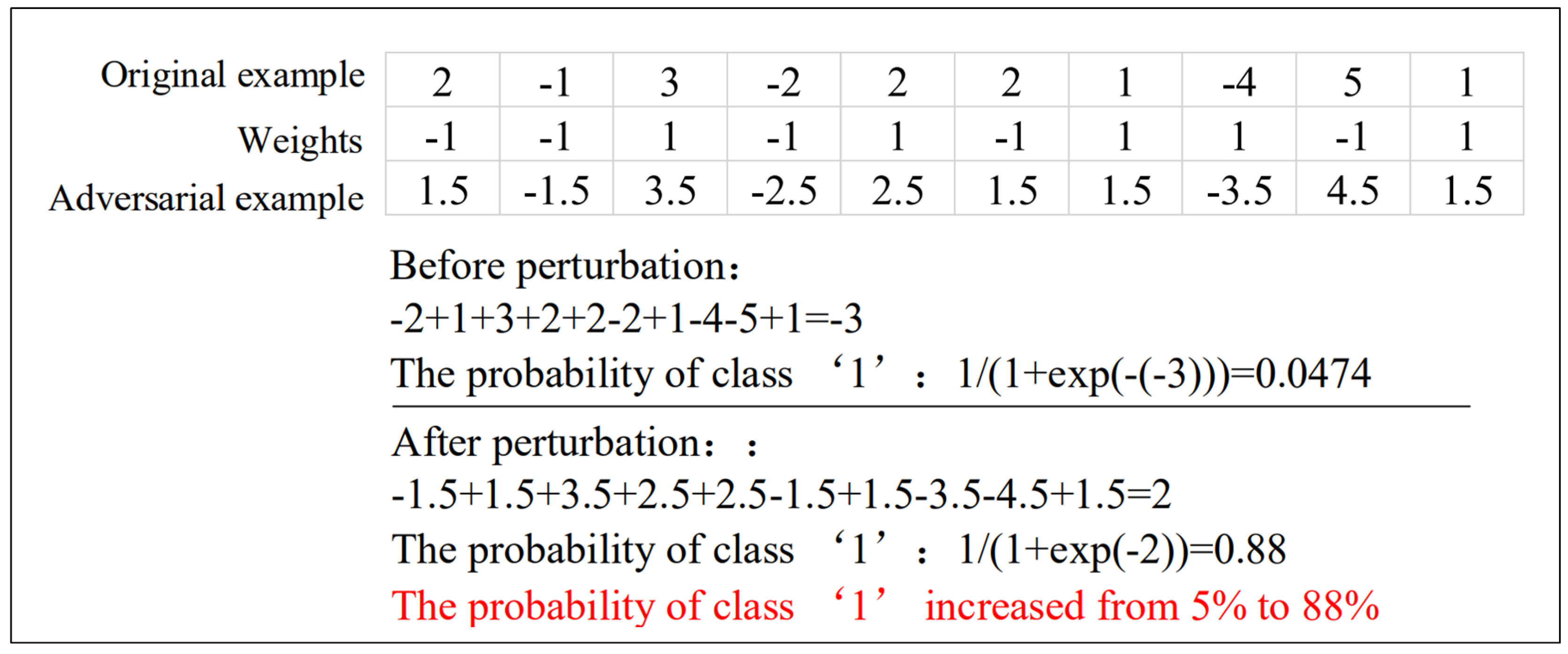 Applsci 09 00909 g002 Applsci 09 00909 g002