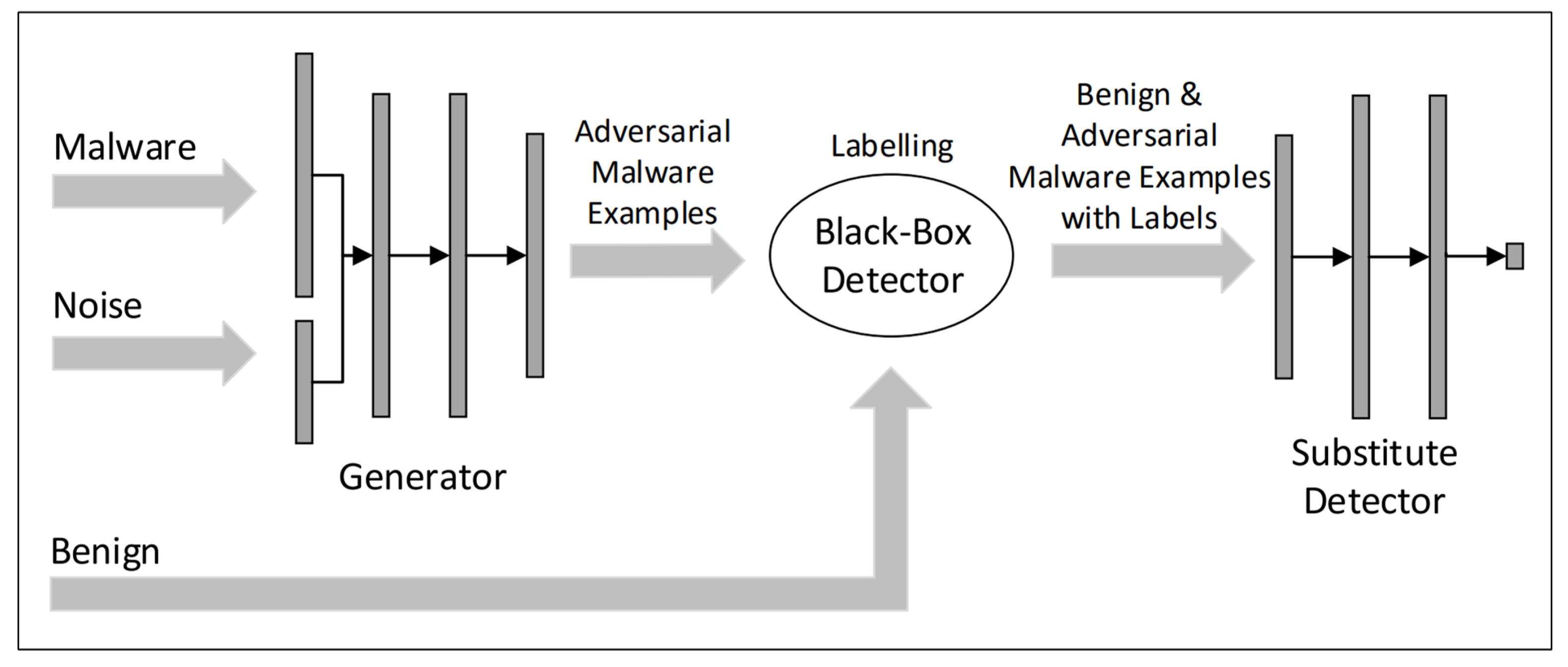 Applsci 09 00909 g009 Applsci 09 00909 g009
