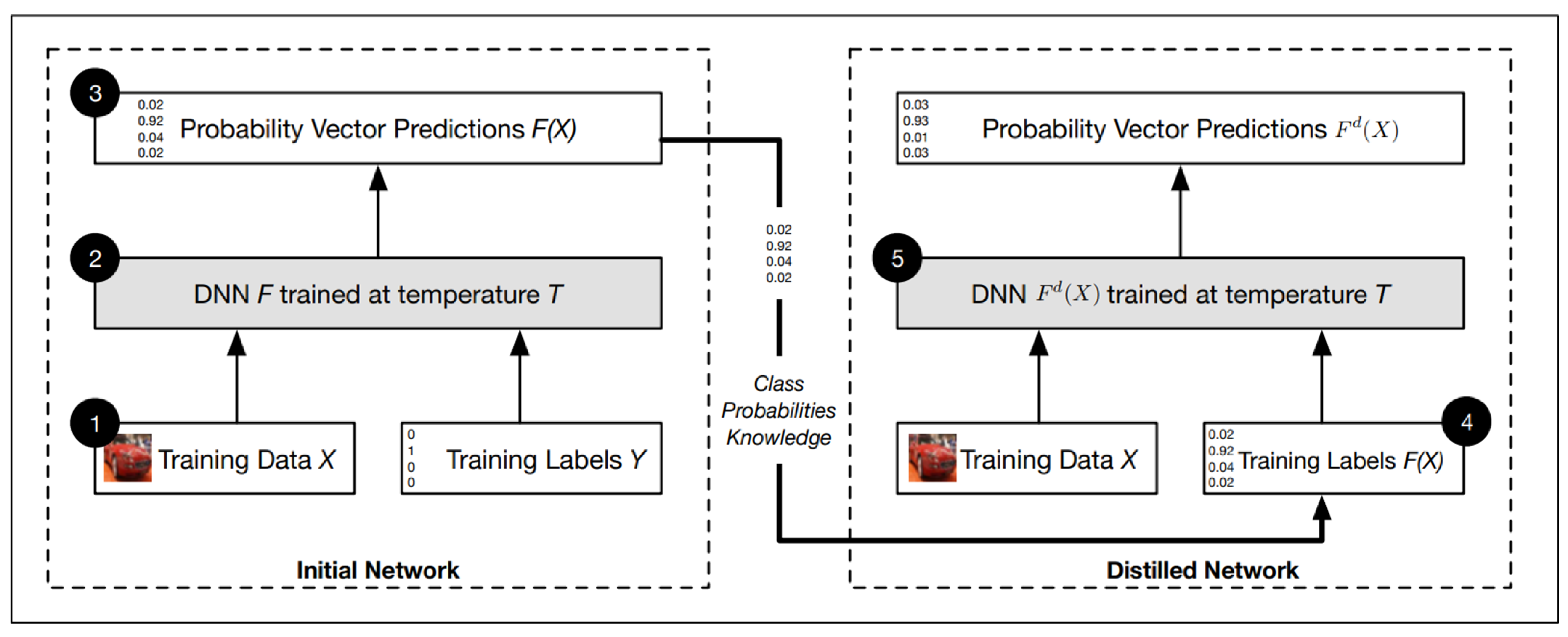 Applsci 09 00909 g016 Applsci 09 00909 g016