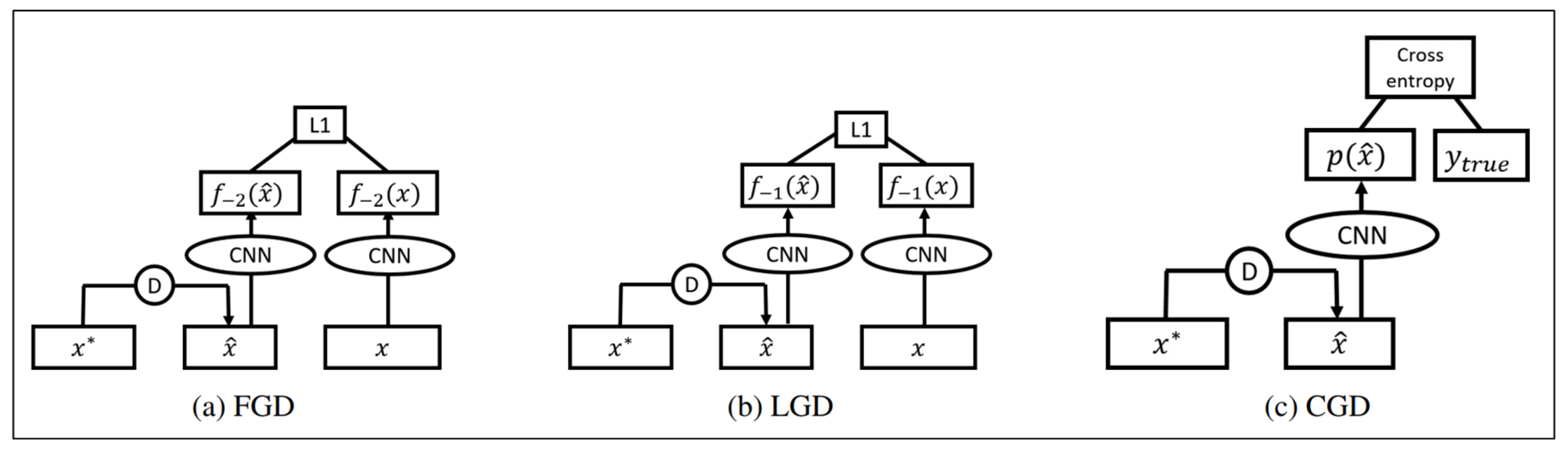Applsci 09 00909 g018 Applsci 09 00909 g018
