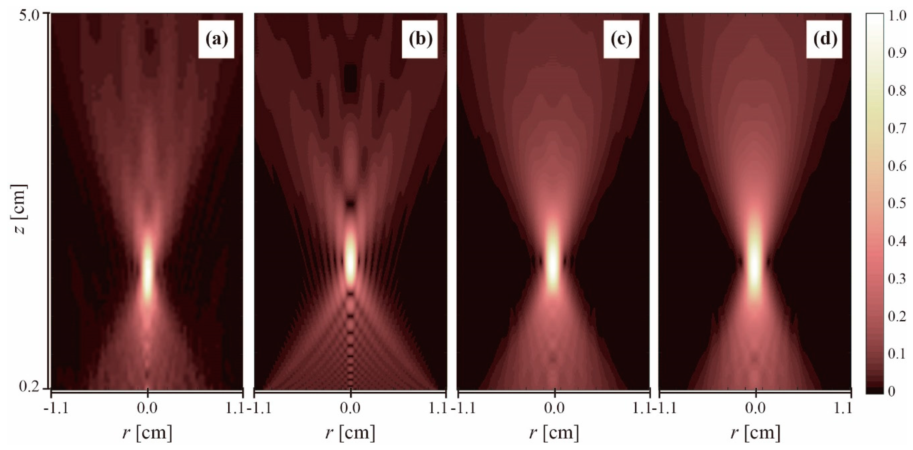 Applsci 09 00911 g007