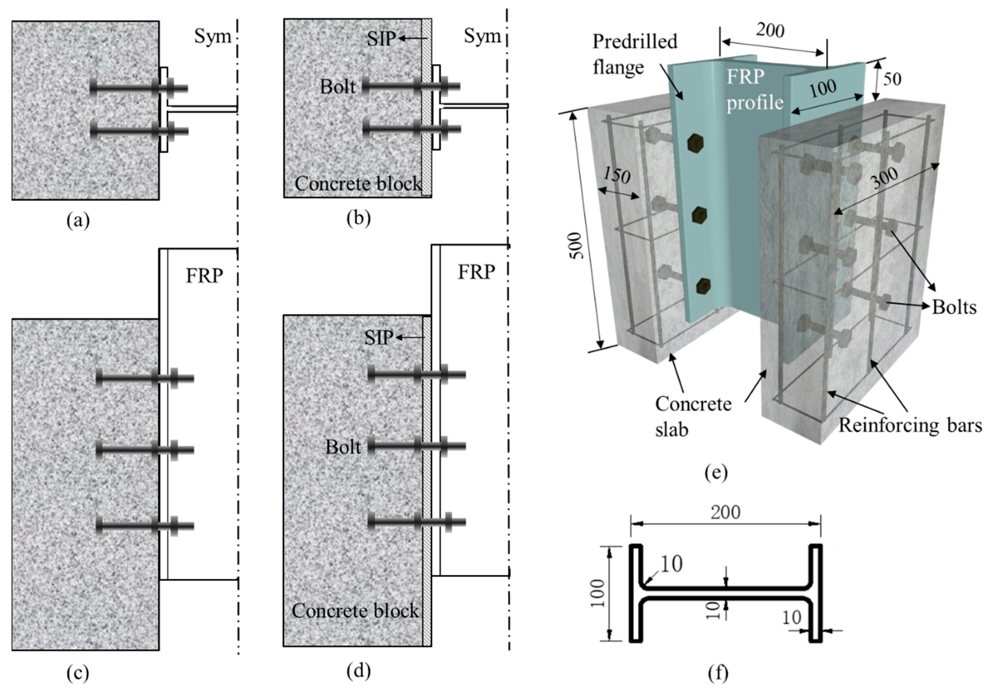 Applied Sciences Free Full Text Experimental Investigation Of