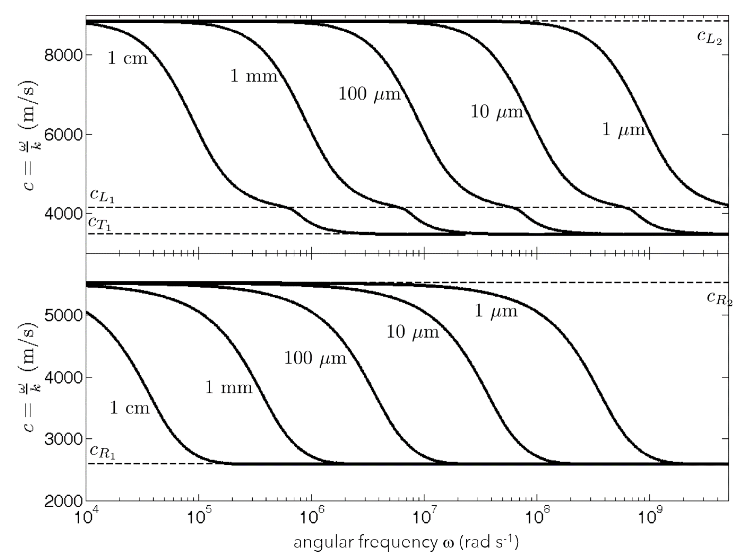 Applsci 09 00915 g002