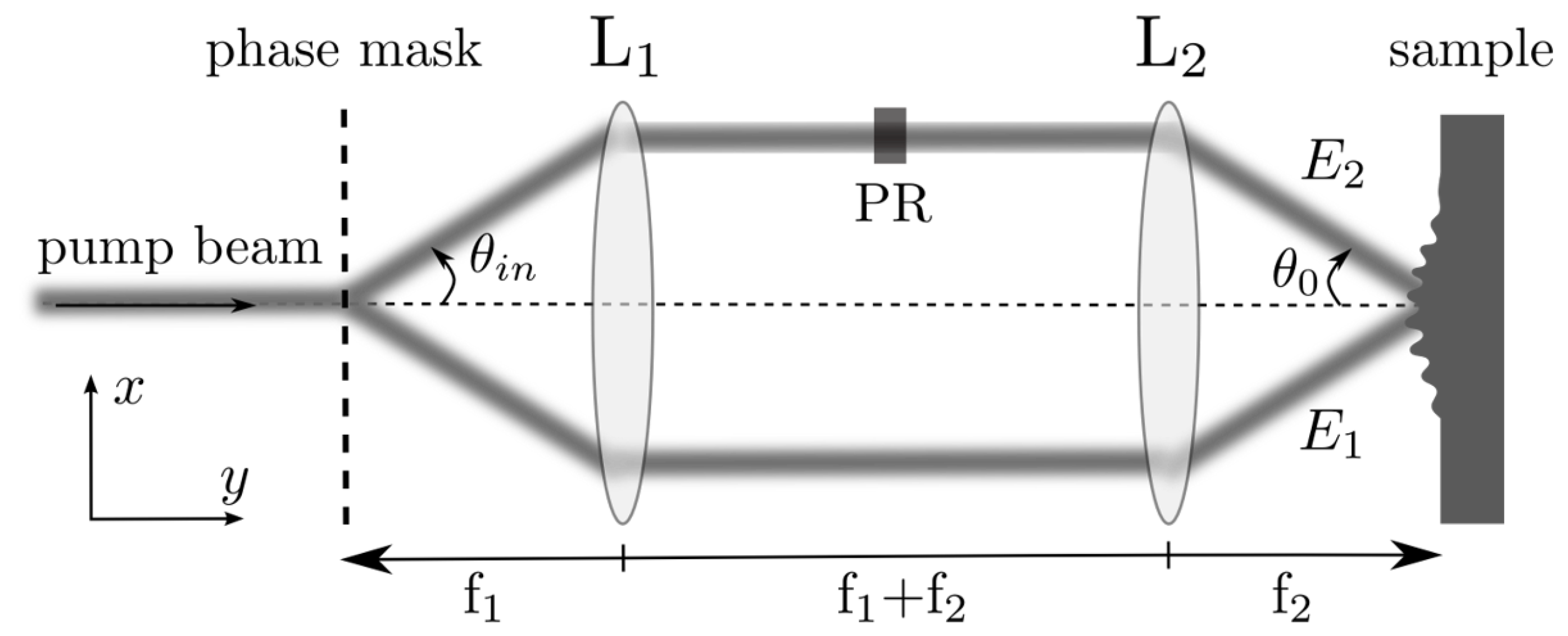 Applsci 09 00915 g004