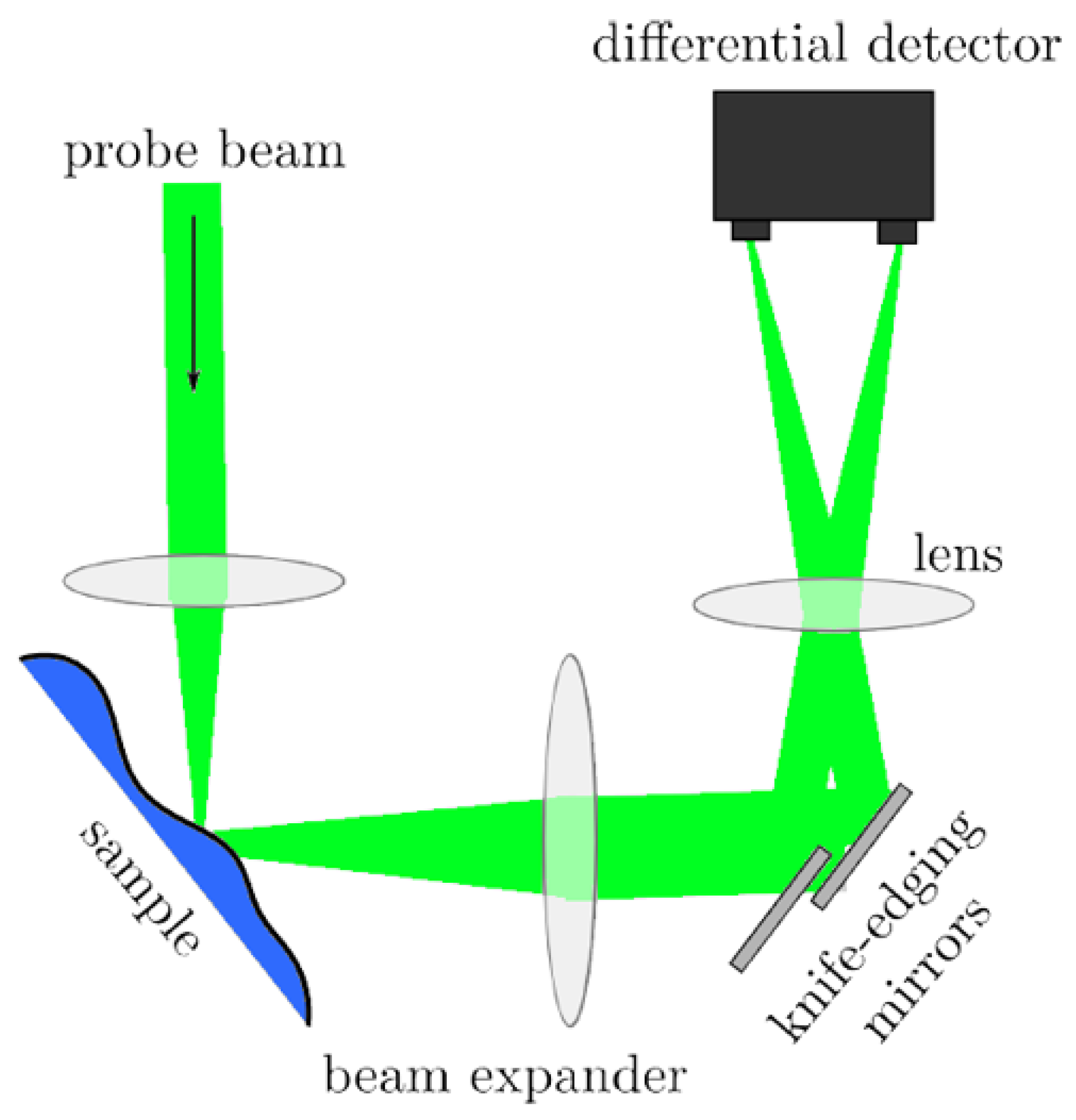 Applsci 09 00915 g005