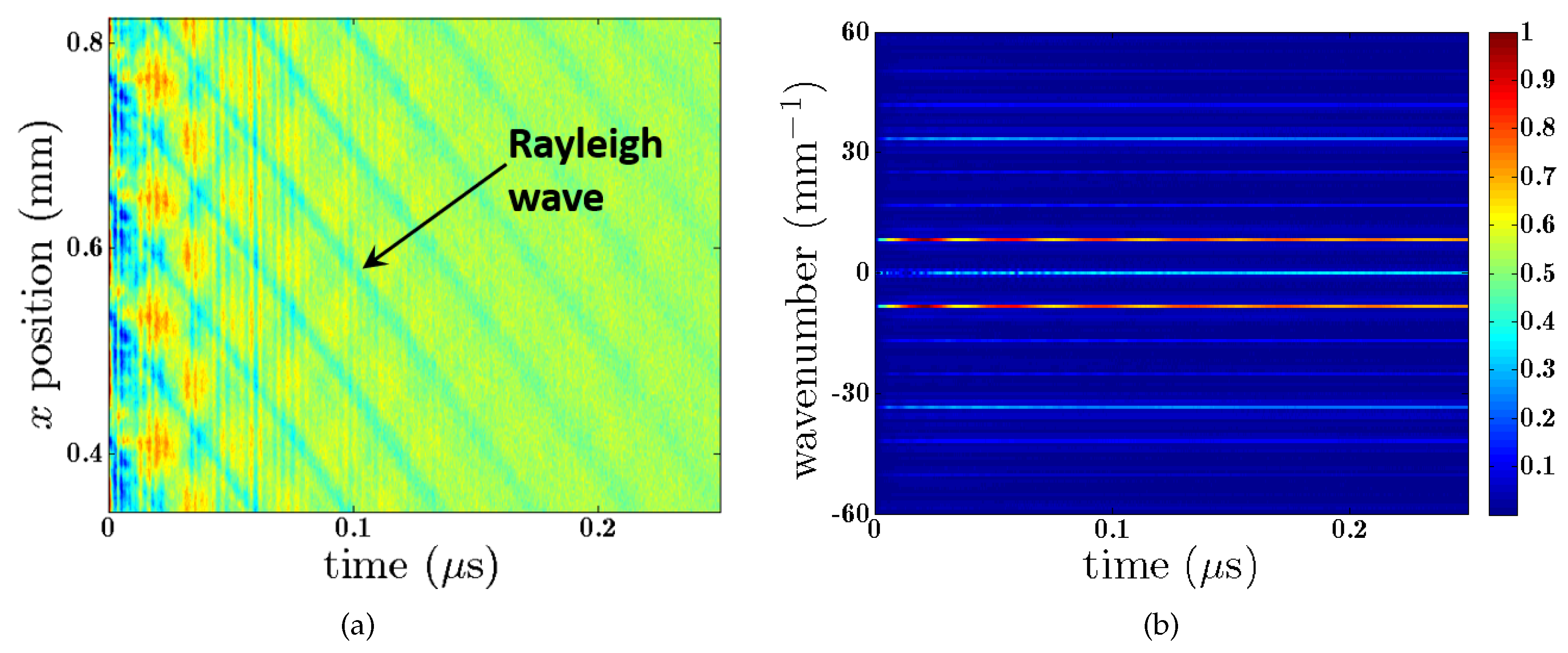 Applsci 09 00915 g007