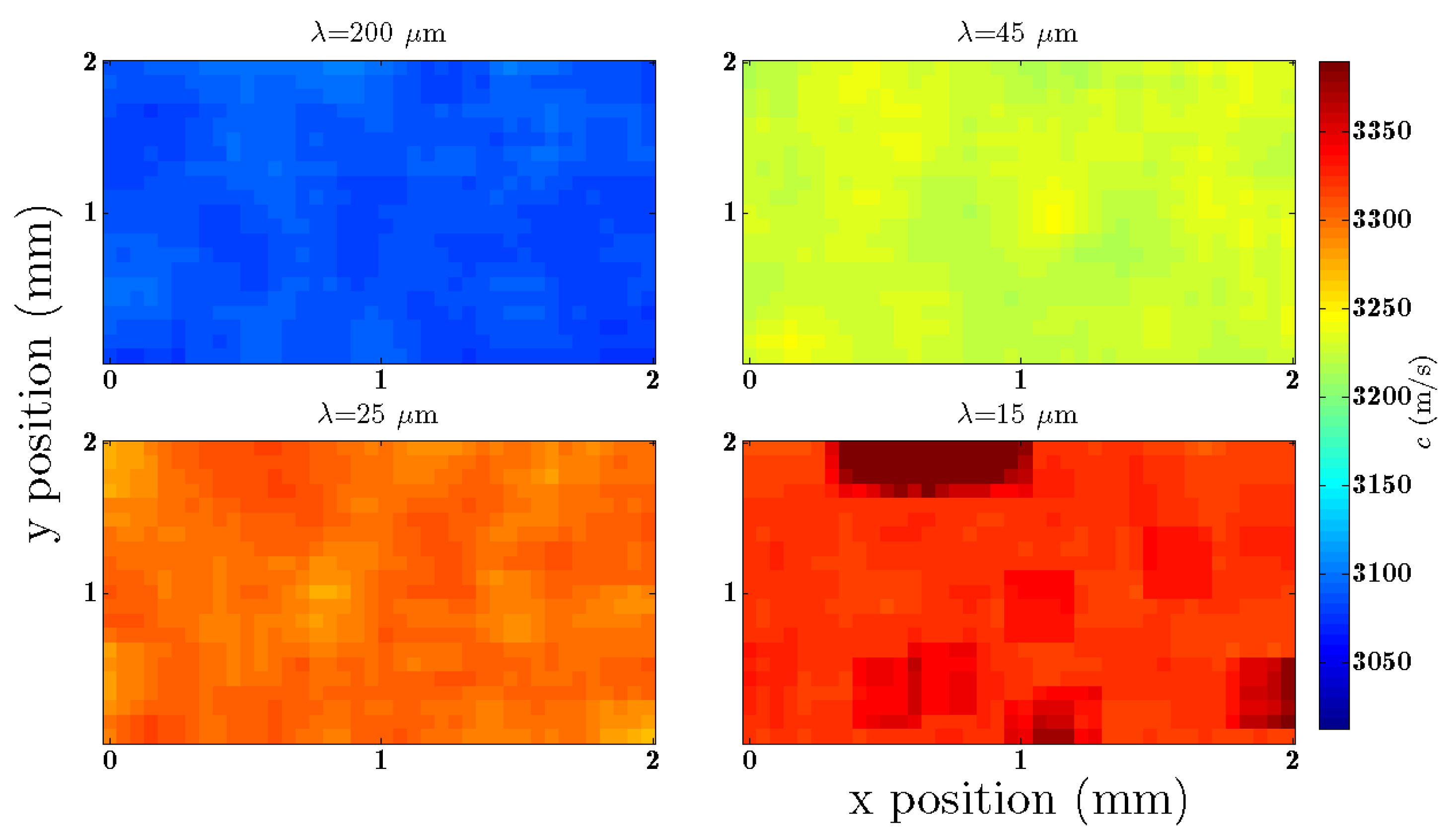 Applsci 09 00915 g010