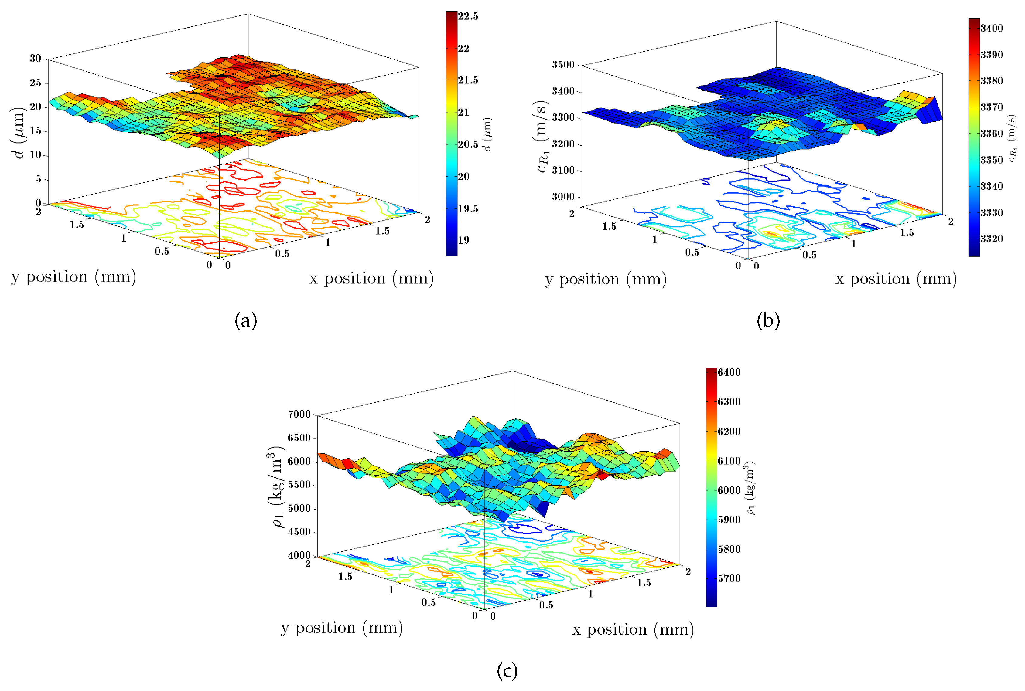 Applsci 09 00915 g011