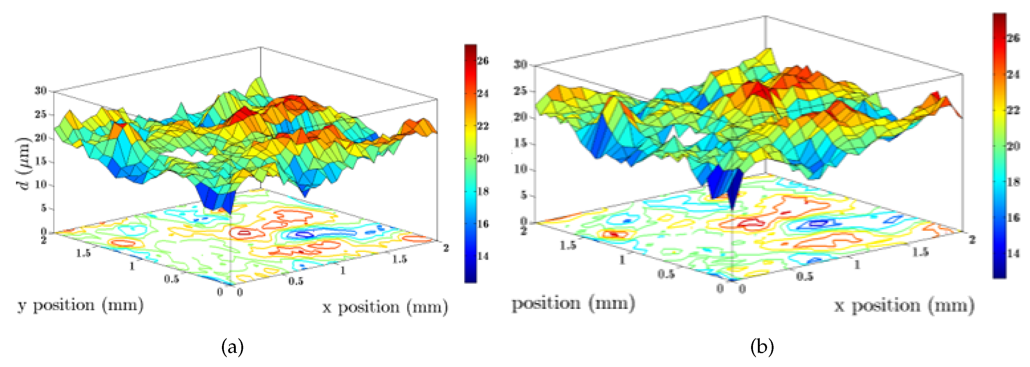 Applsci 09 00915 g012