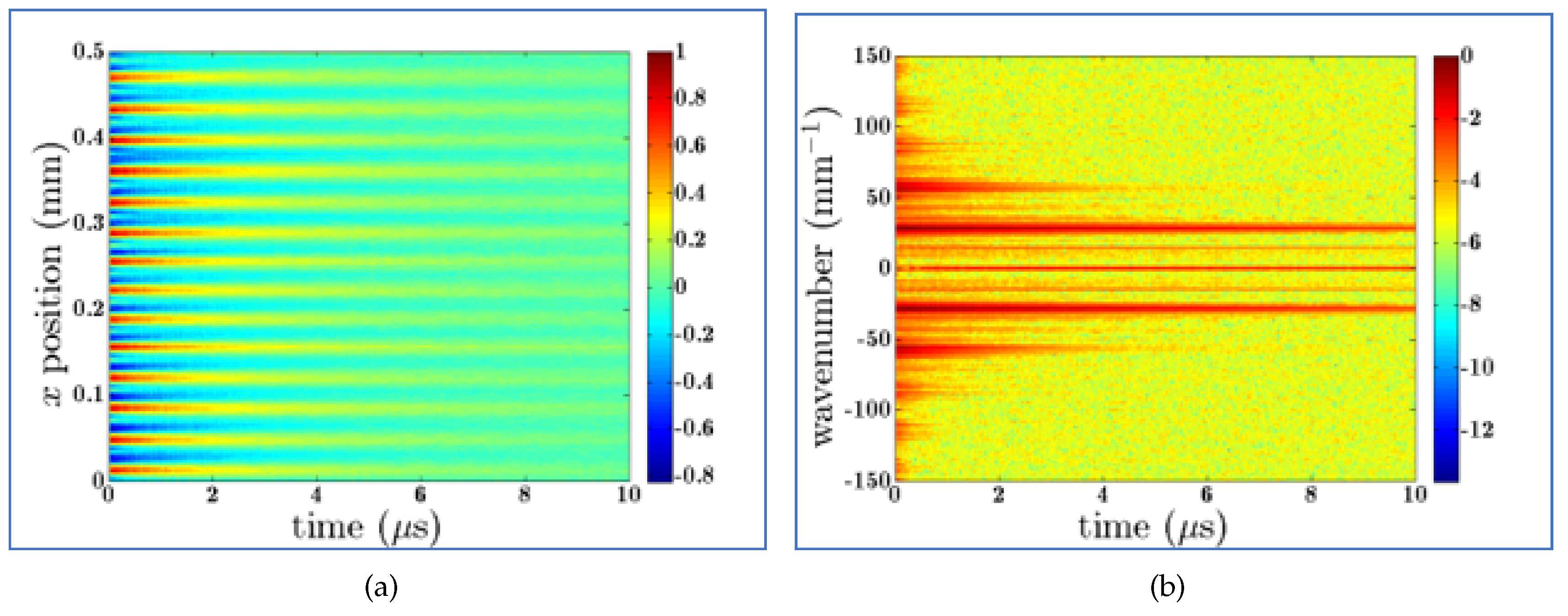 Applsci 09 00915 g014