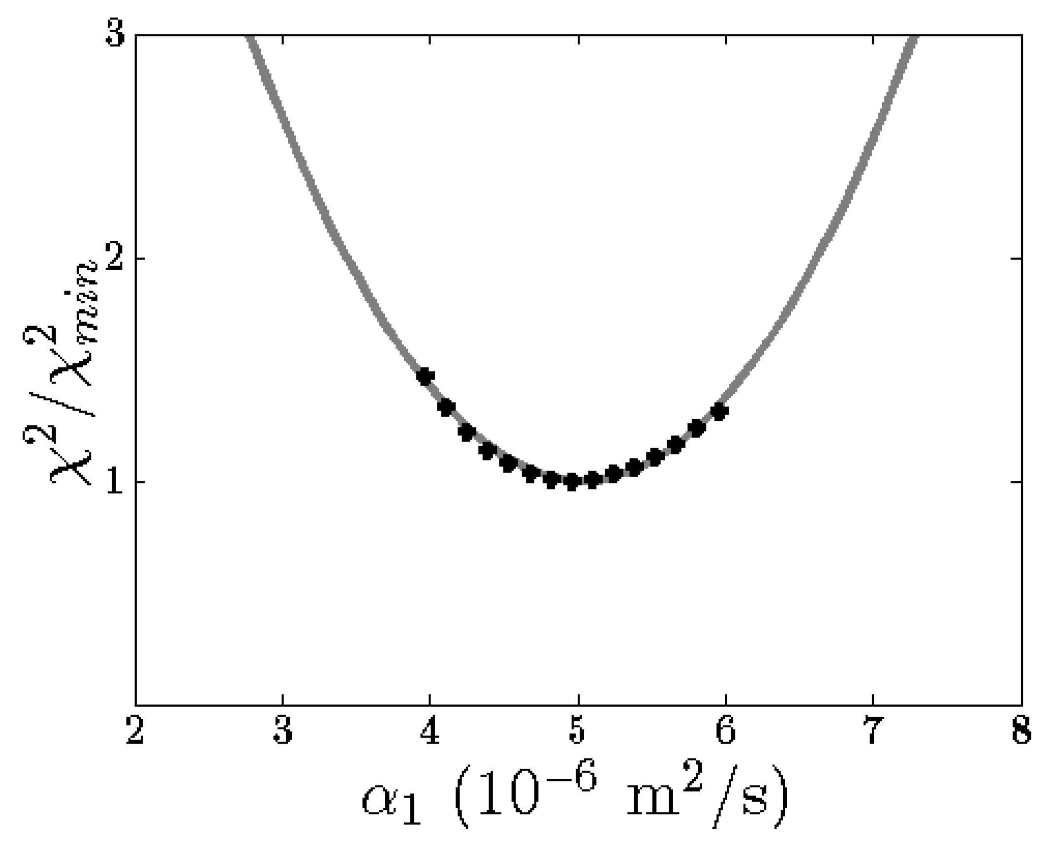 Applsci 09 00915 g016