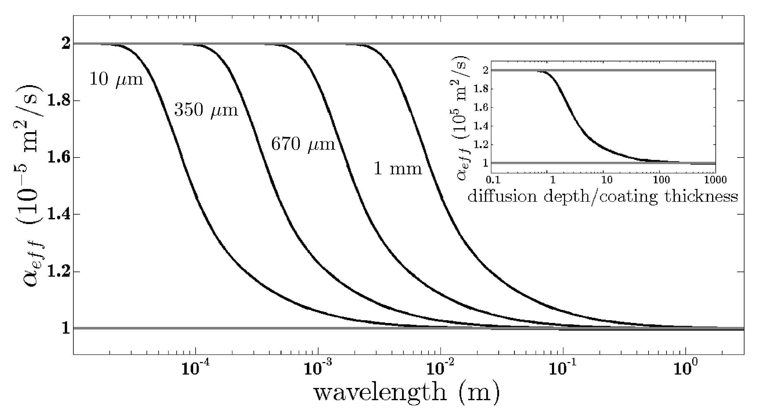 Applsci 09 00915 g017
