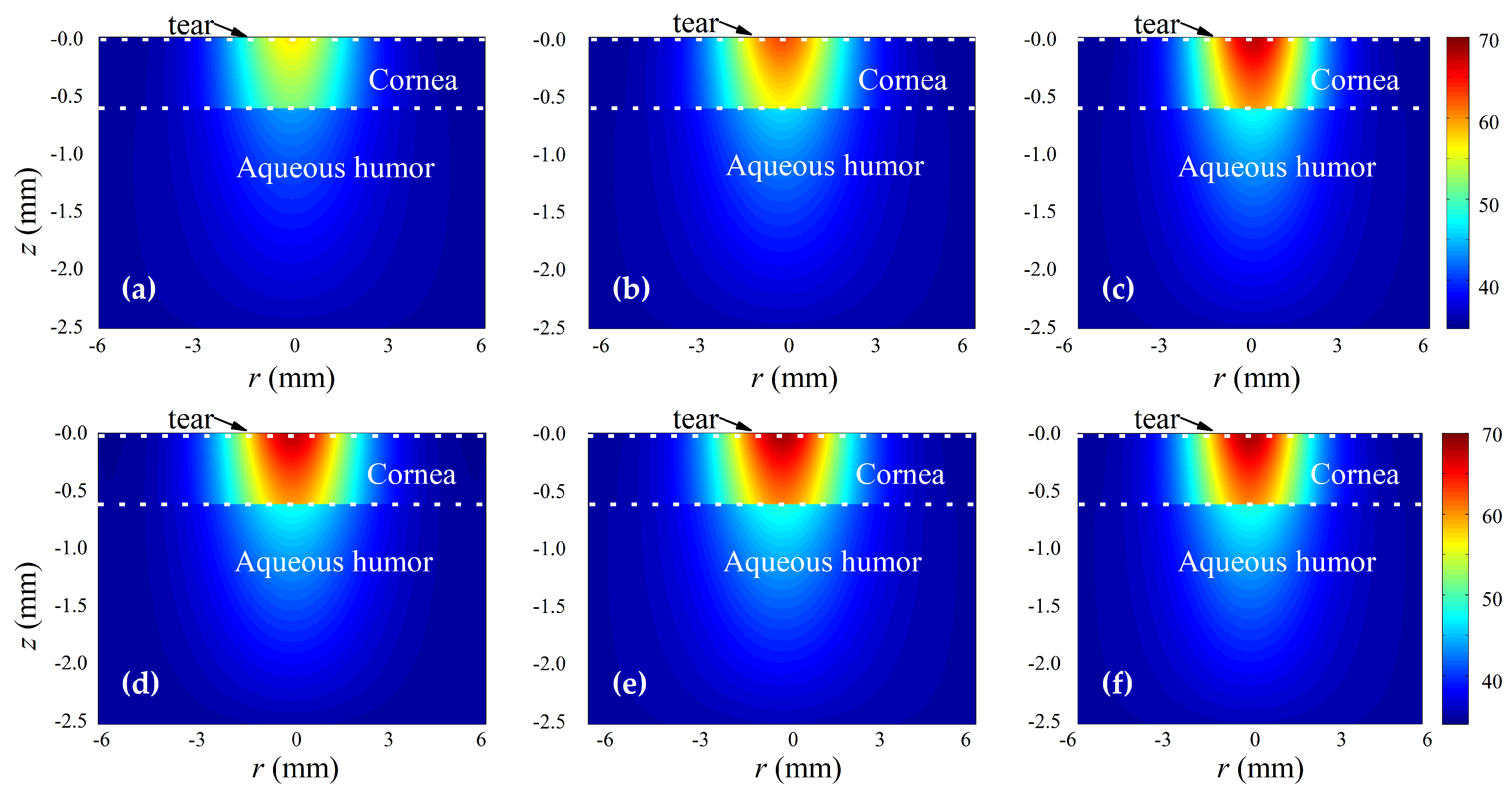 Applsci 09 00917 g002 Applsci 09 00917 g002