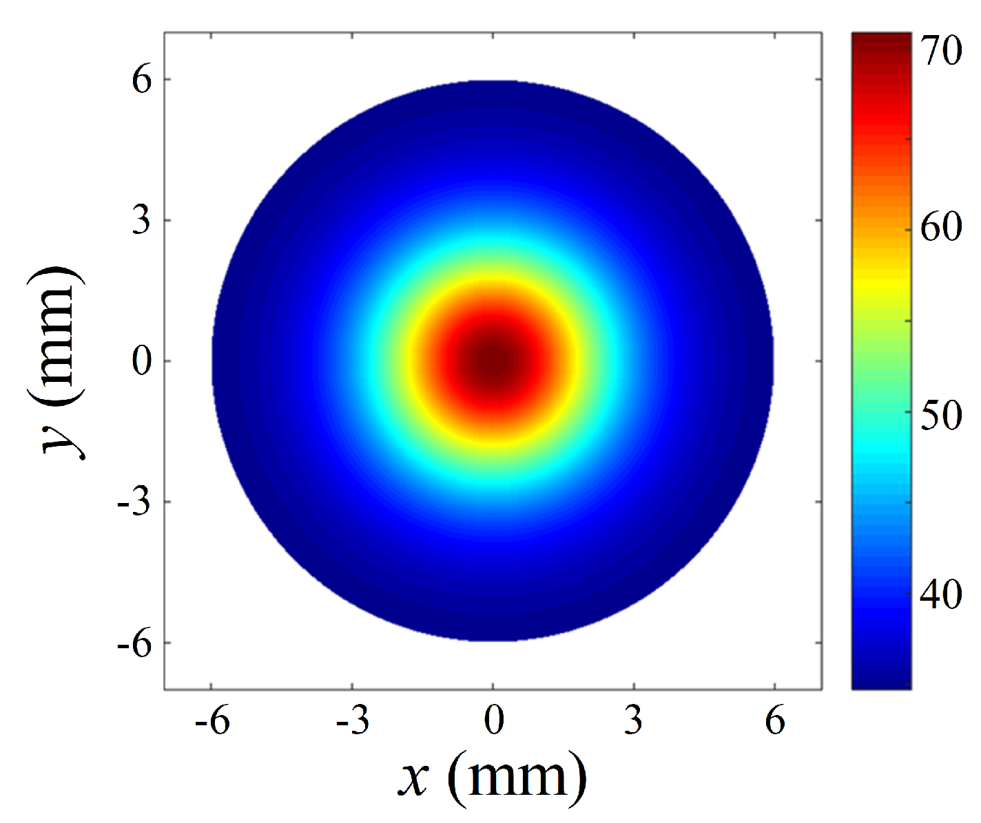 Applsci 09 00917 g003 Applsci 09 00917 g003