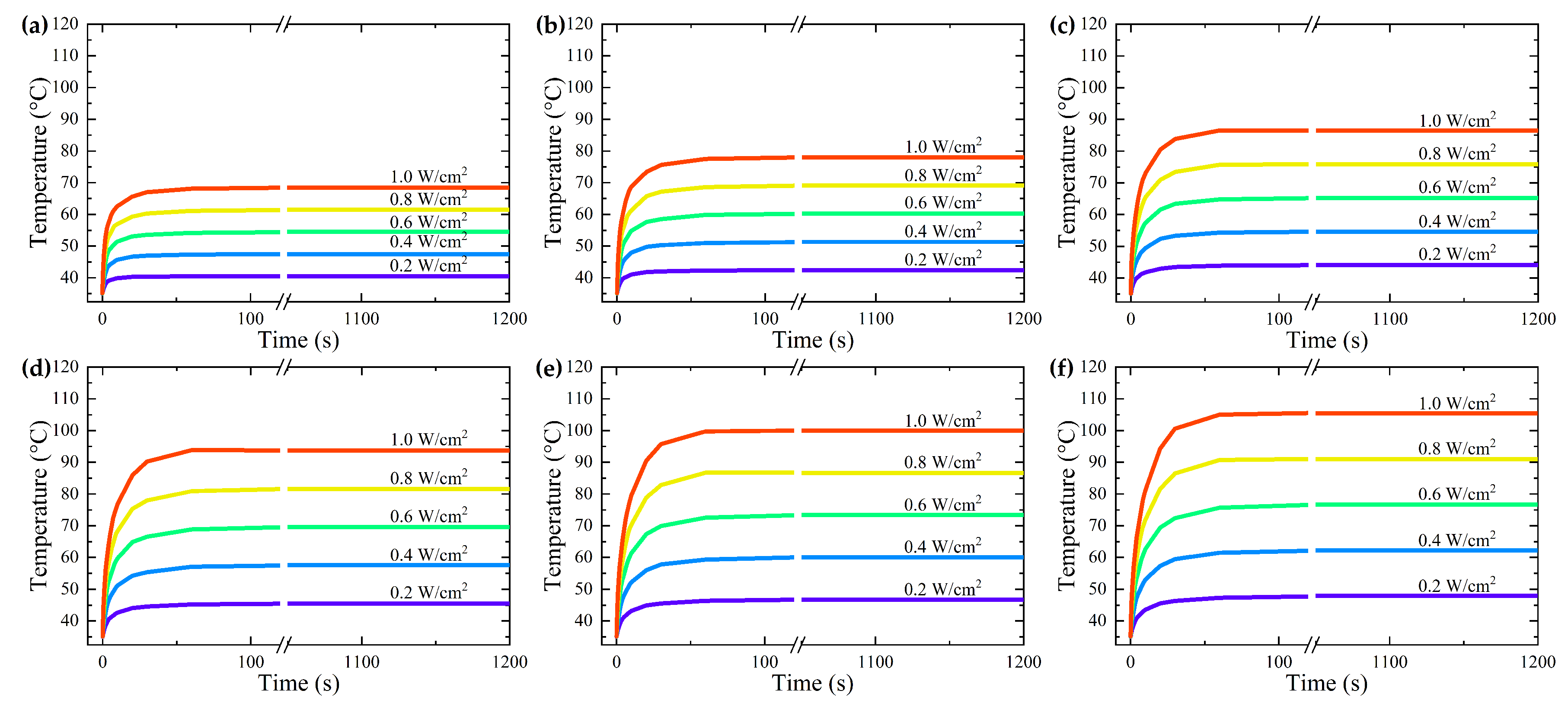 Applsci 09 00917 g004 Applsci 09 00917 g004