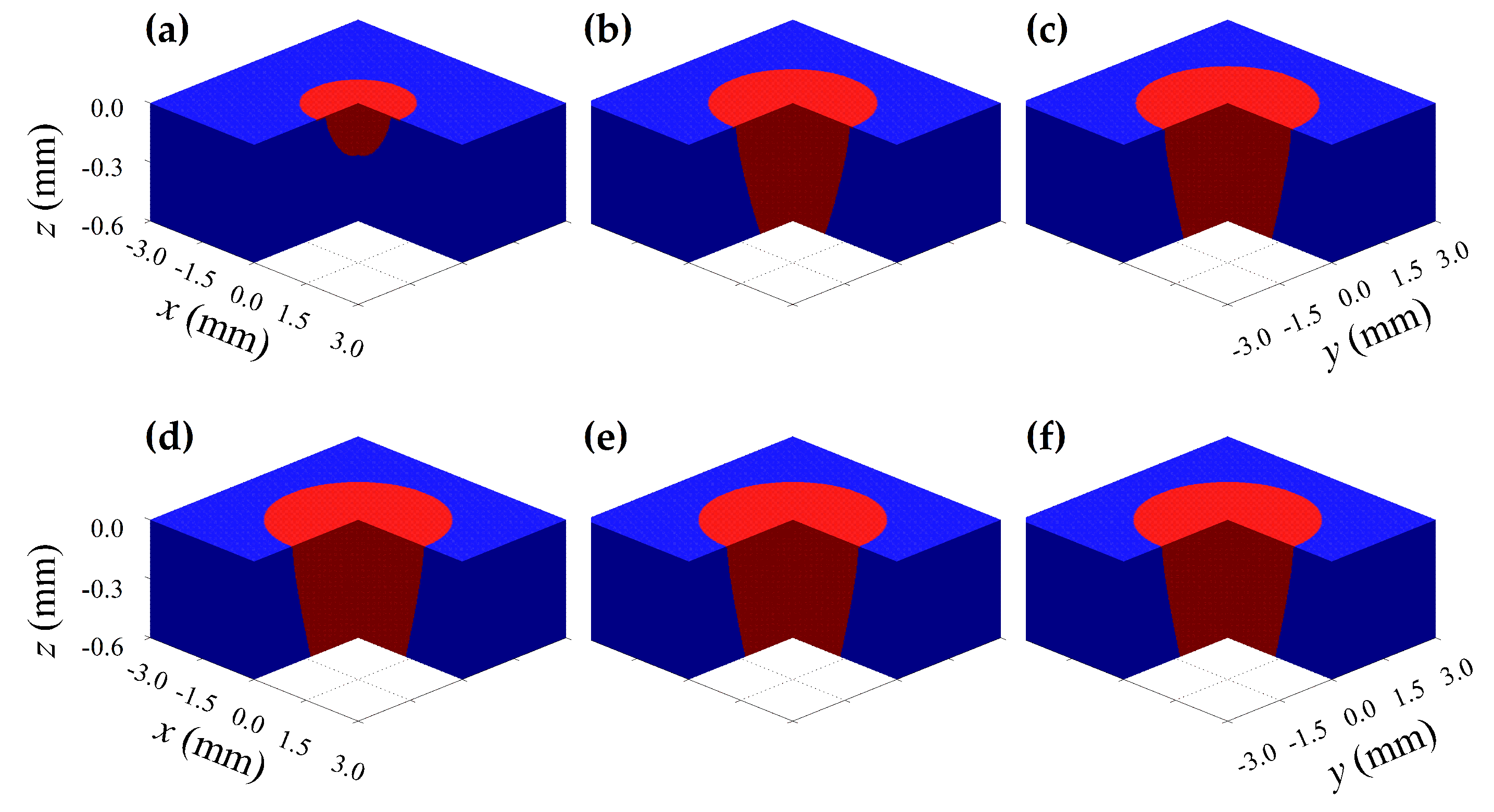Applsci 09 00917 g005 Applsci 09 00917 g005