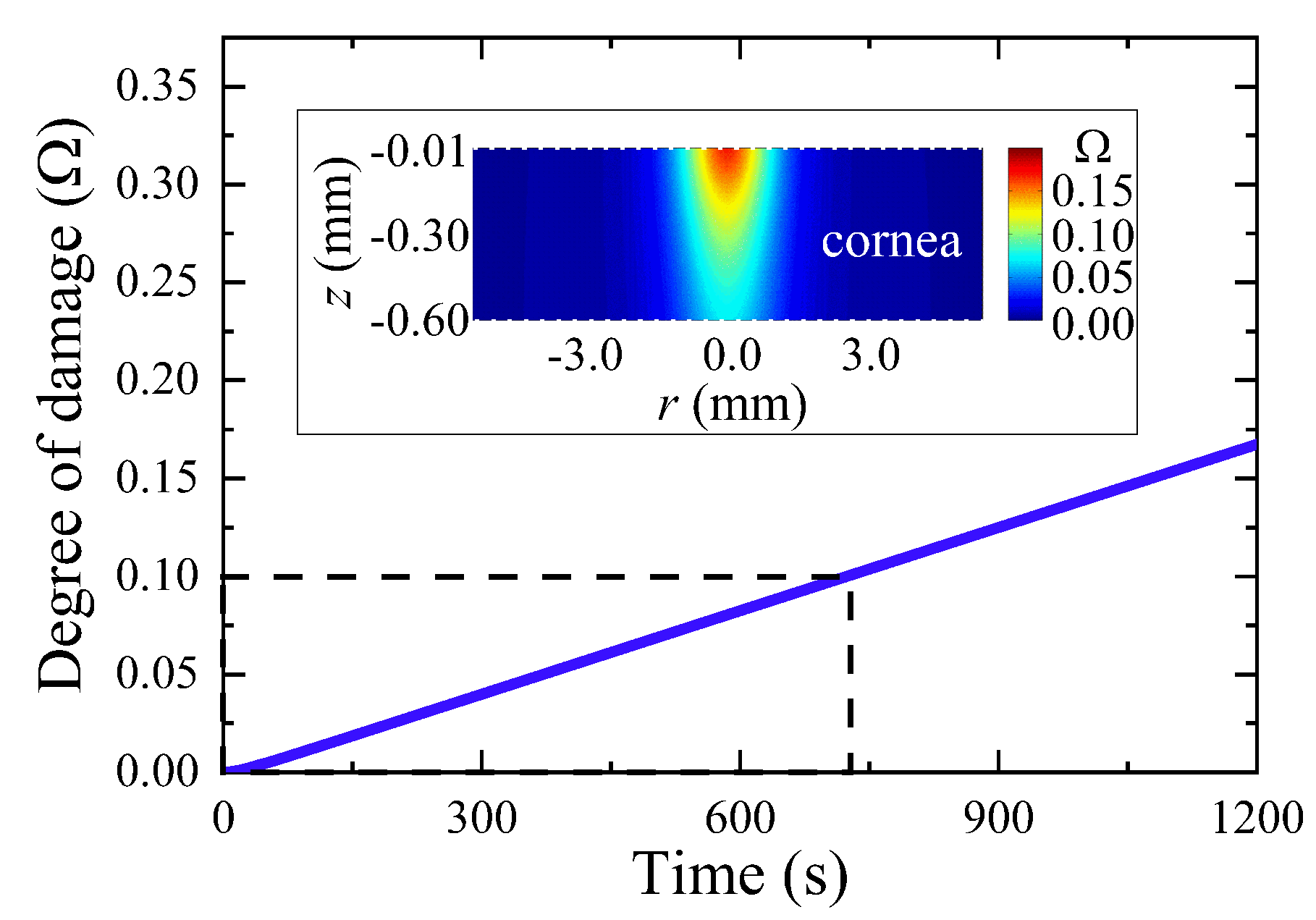 Applsci 09 00917 g006 Applsci 09 00917 g006