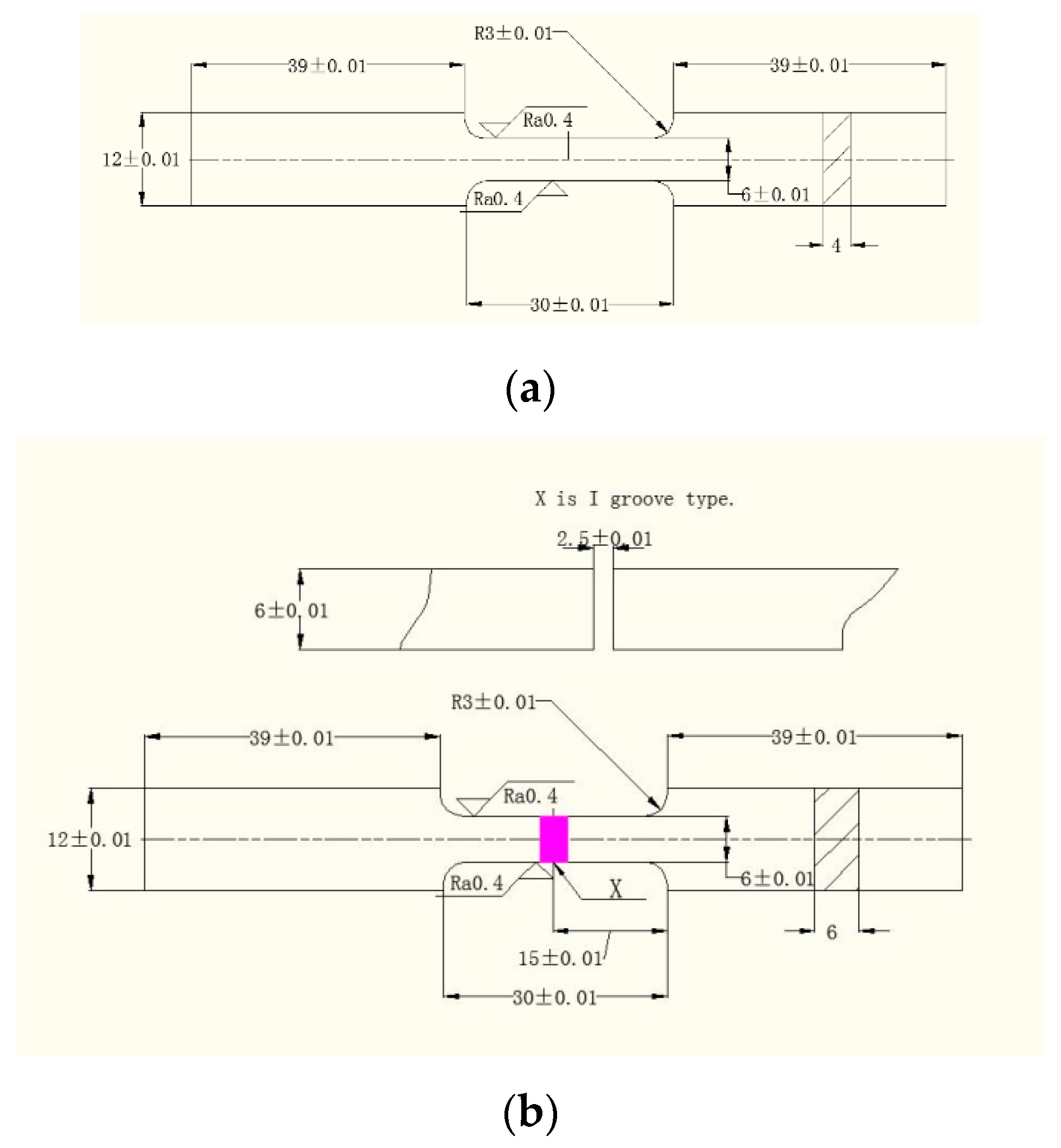 Applsci 09 00918 g003