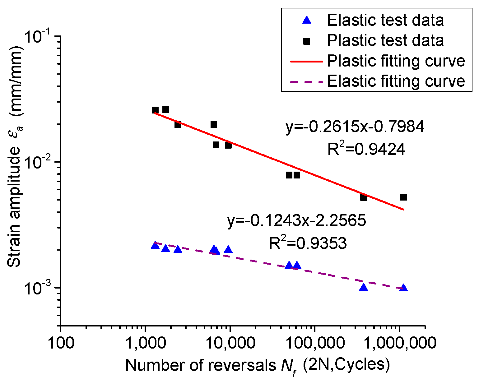 Applsci 09 00918 g006