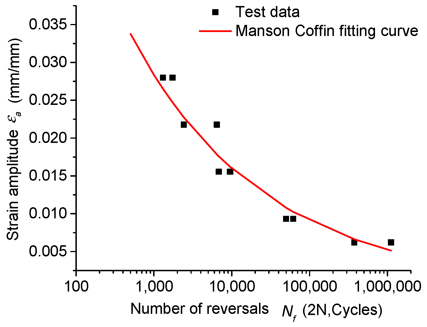 Applsci 09 00918 g008